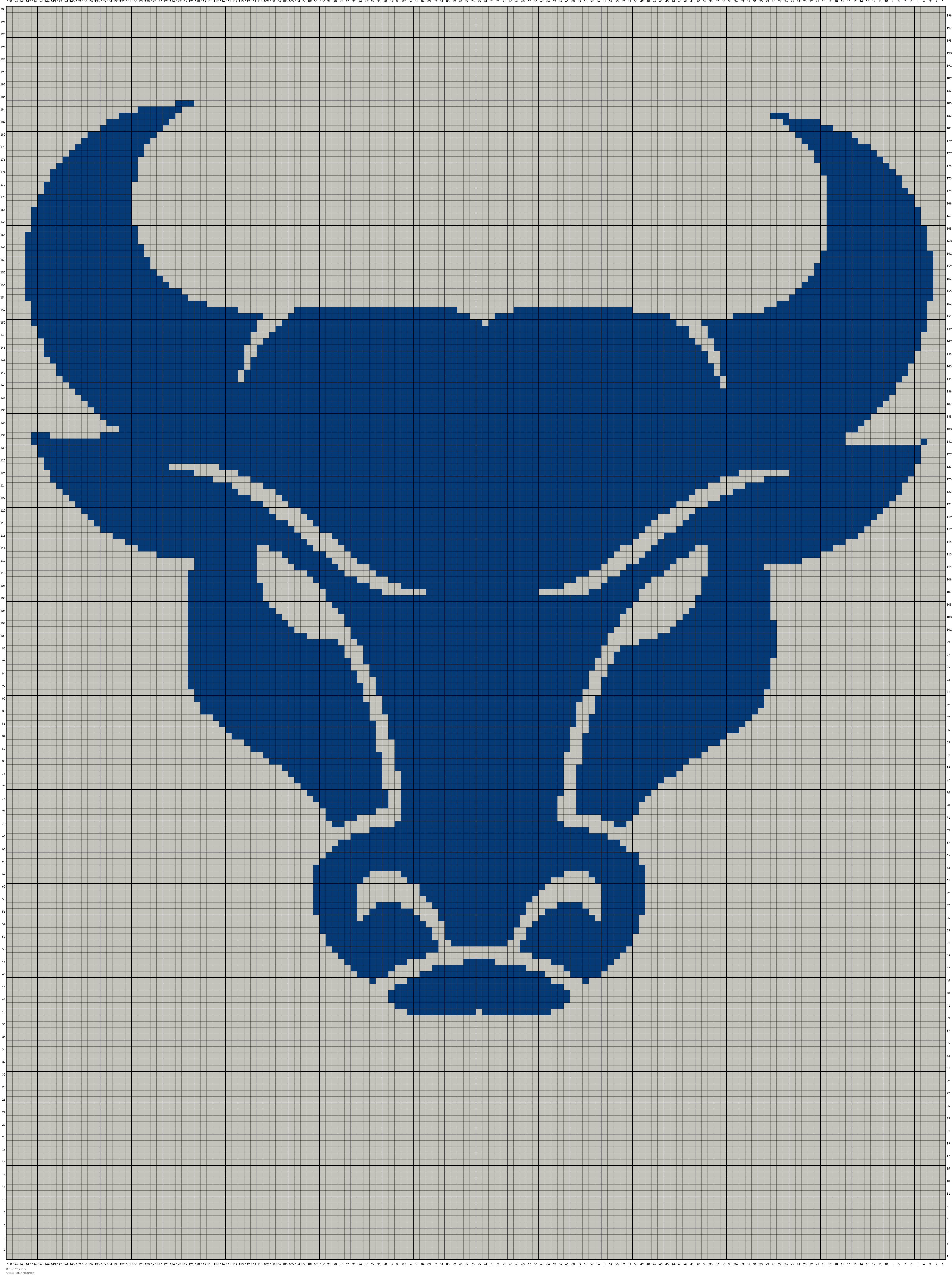Bulls