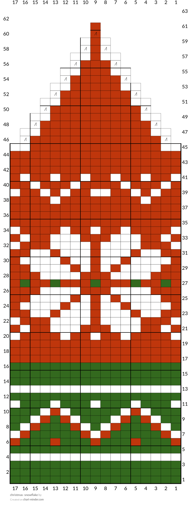 christmas -snowflake