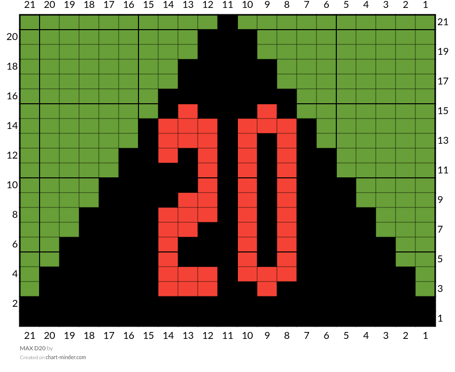 MAX D20