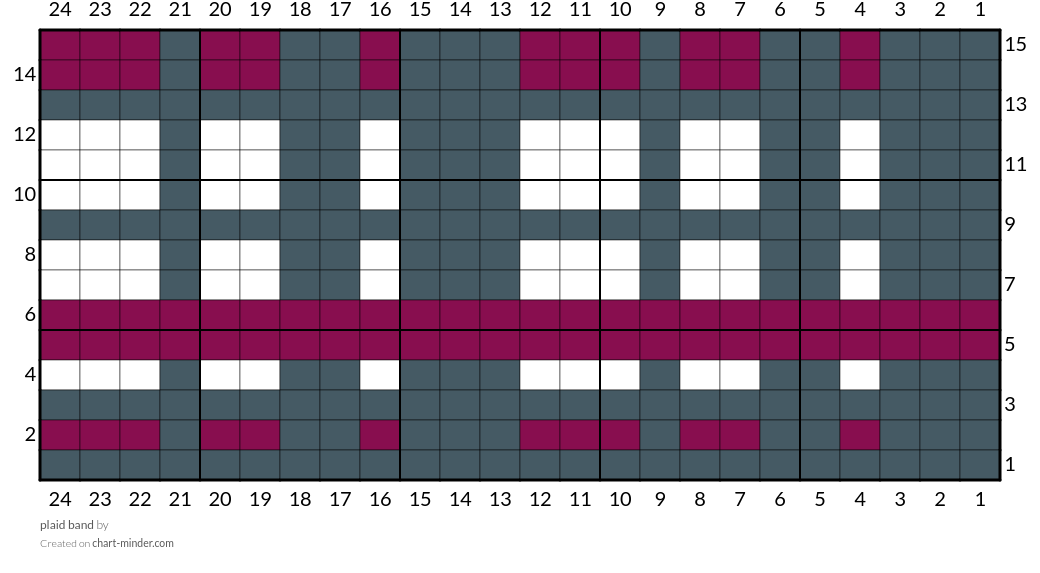 plaid band