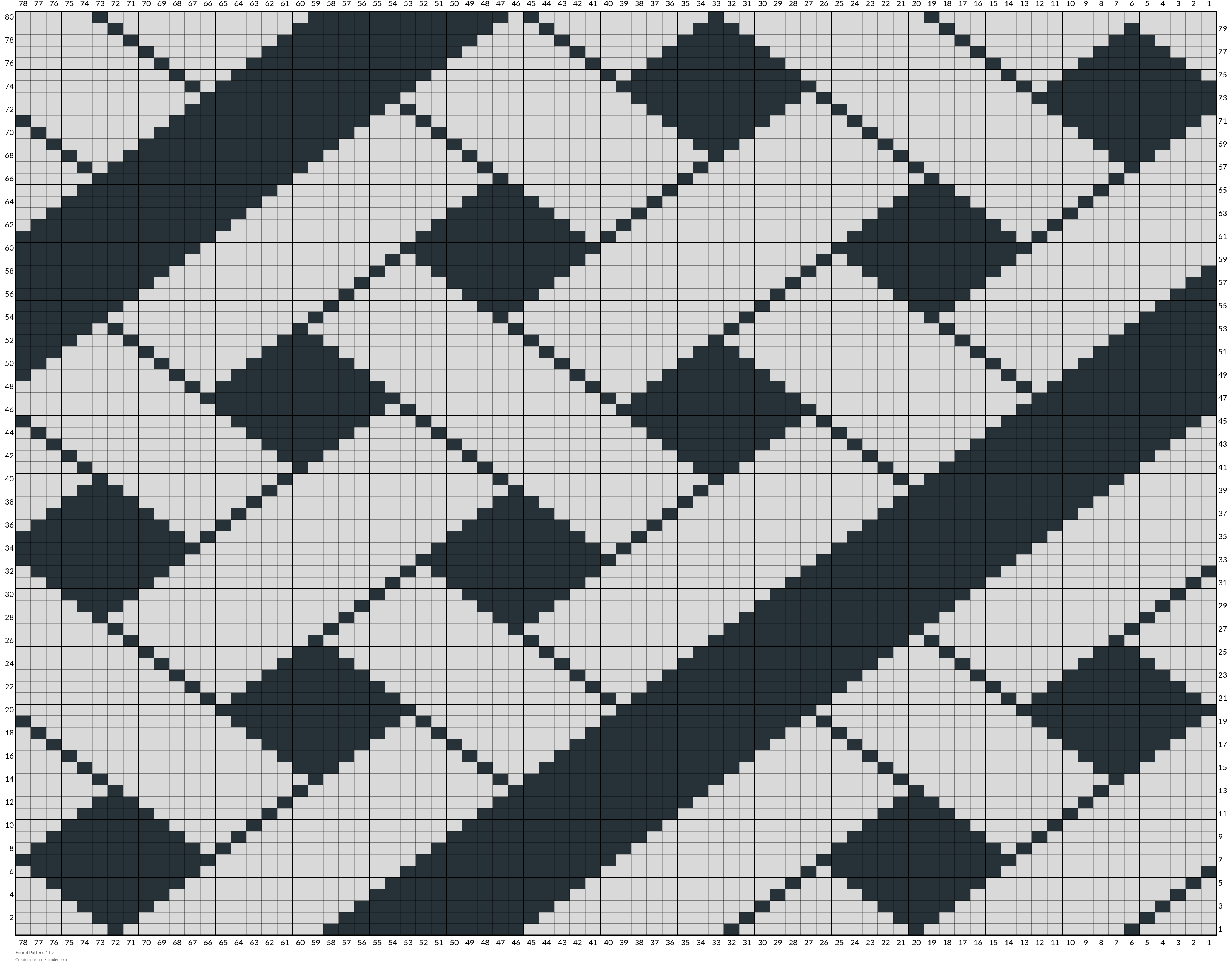 Found Pattern 1