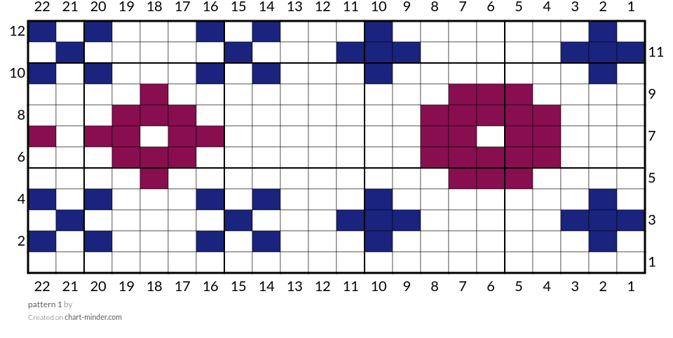 pattern 1