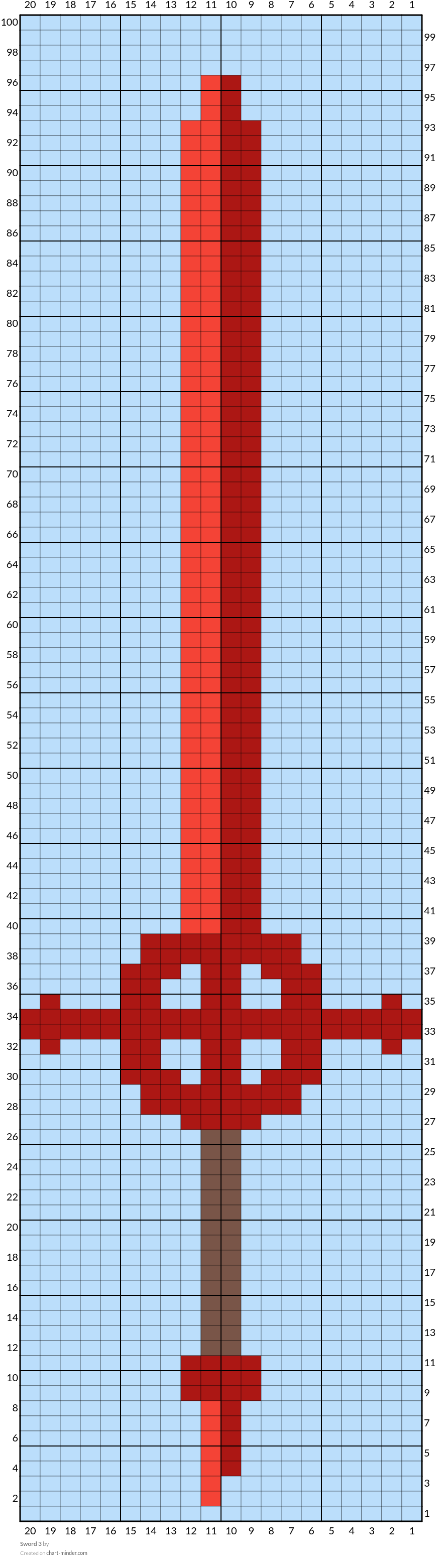 Sword 3
