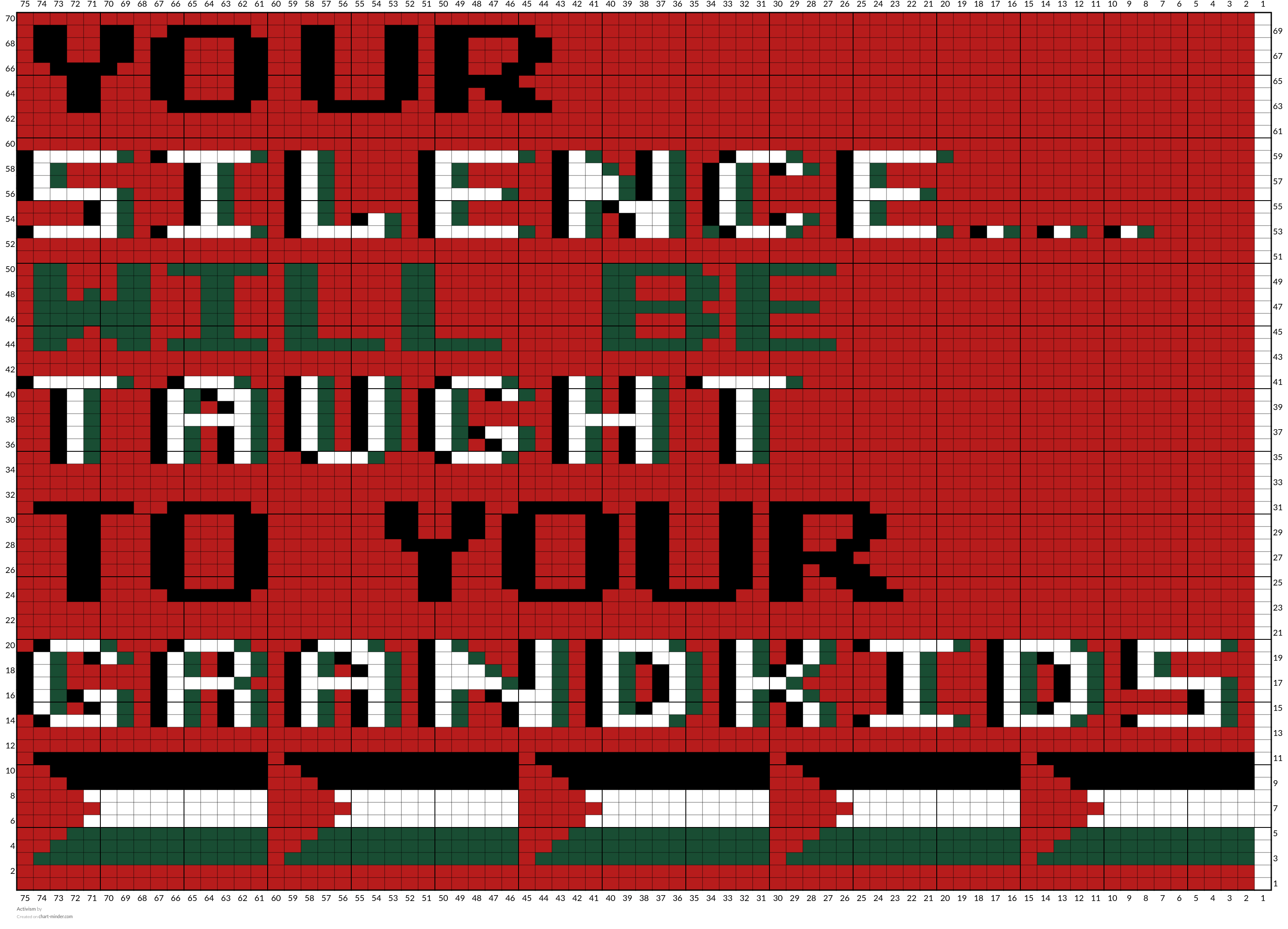 Activism