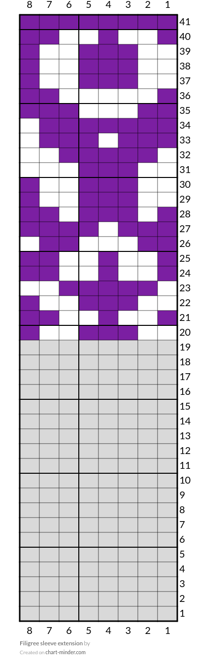 Filigree sleeve extension