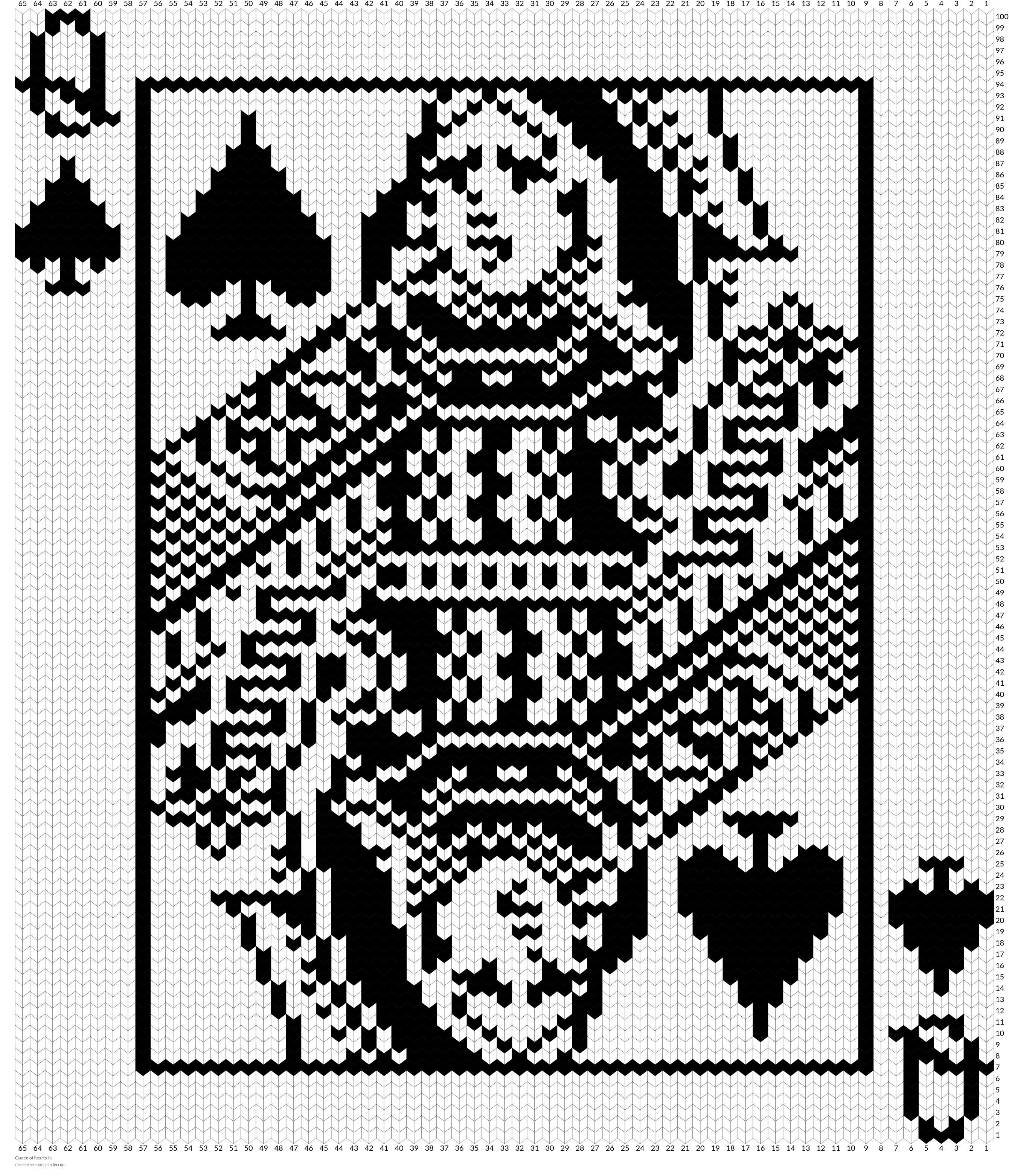 Queen of hearts