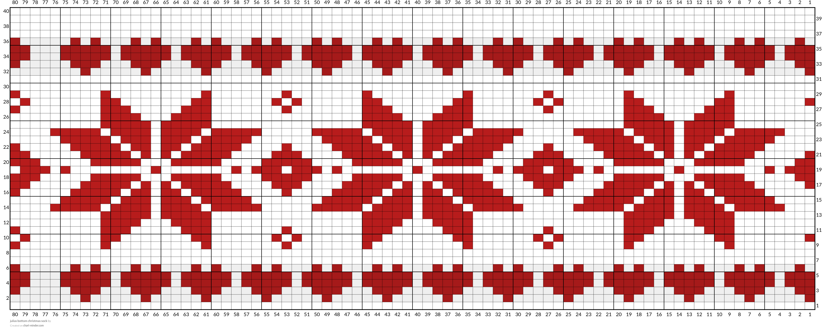 julias bottom christmas sock