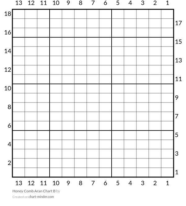 Honey Comb Aran Chart B