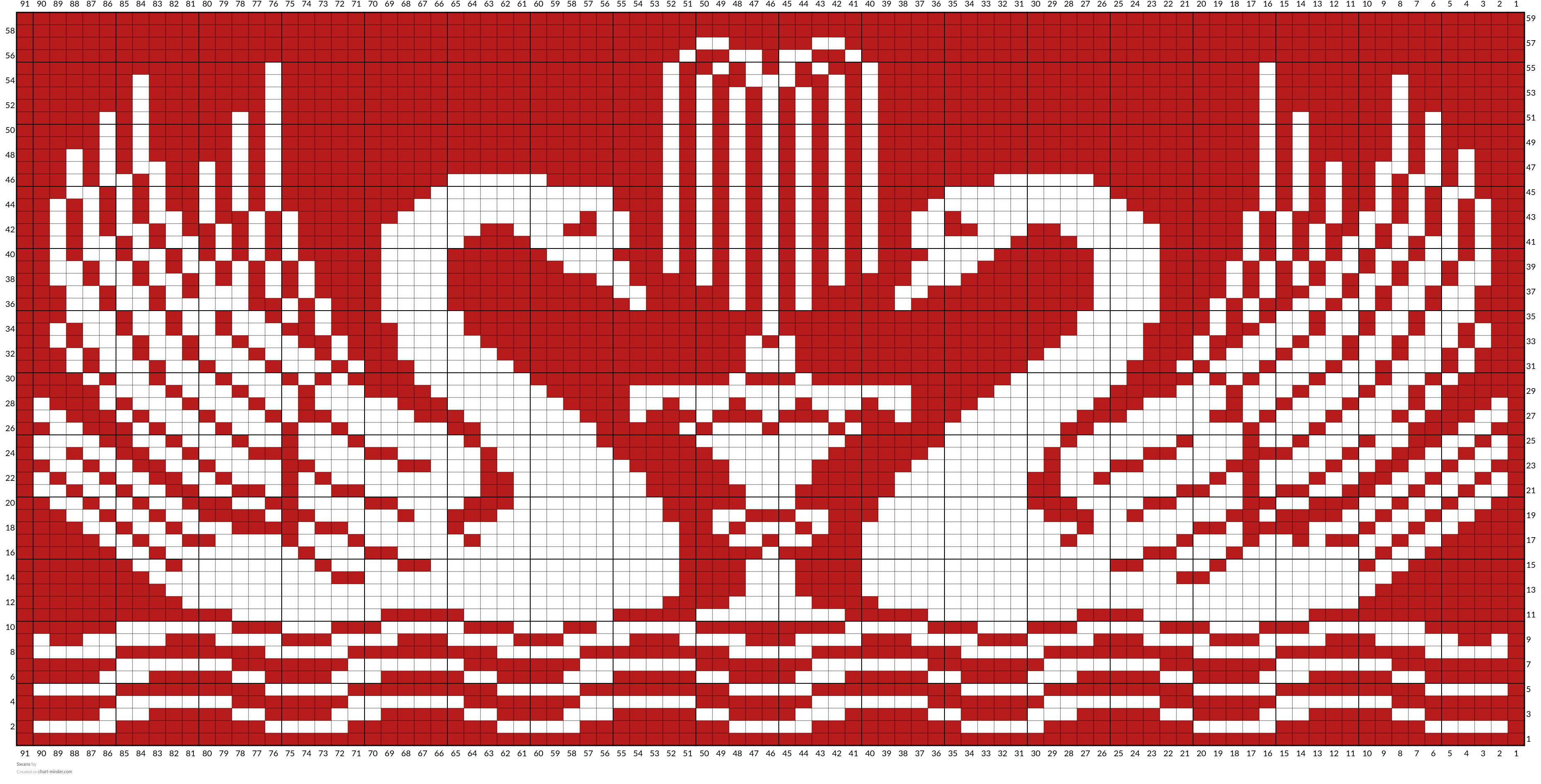 Swans
