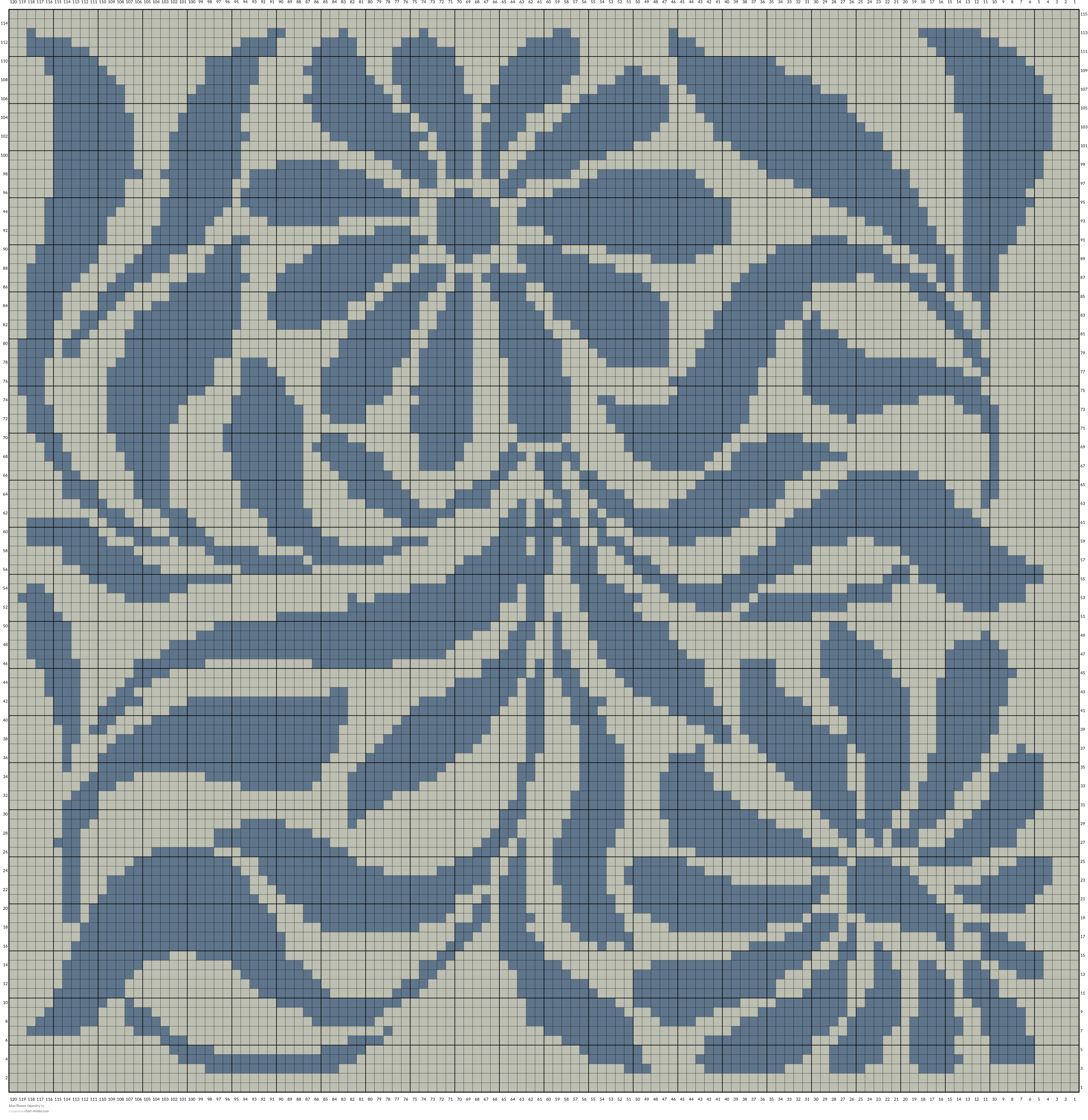 blue flower tapestry