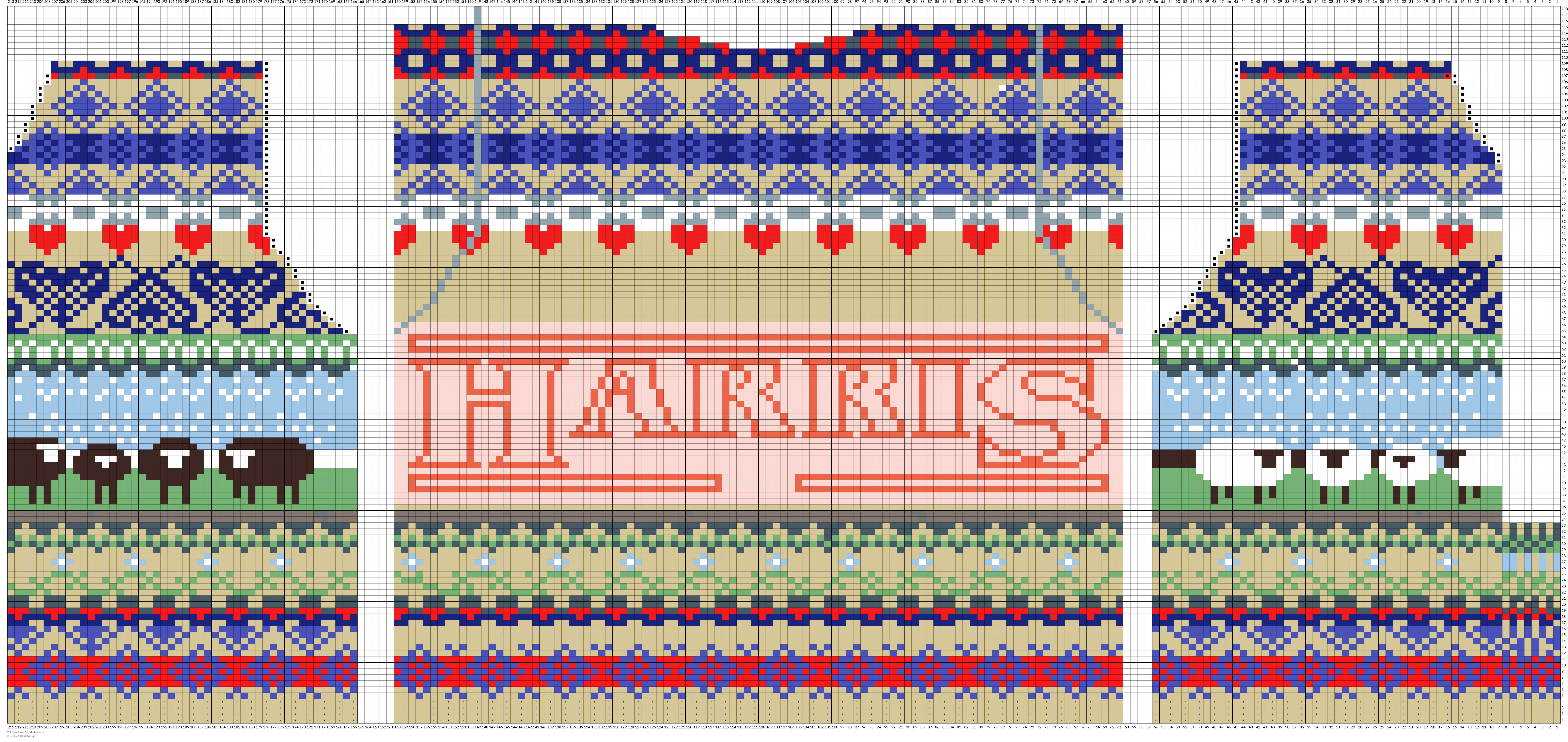 Third Version of Fair Isle Reboot