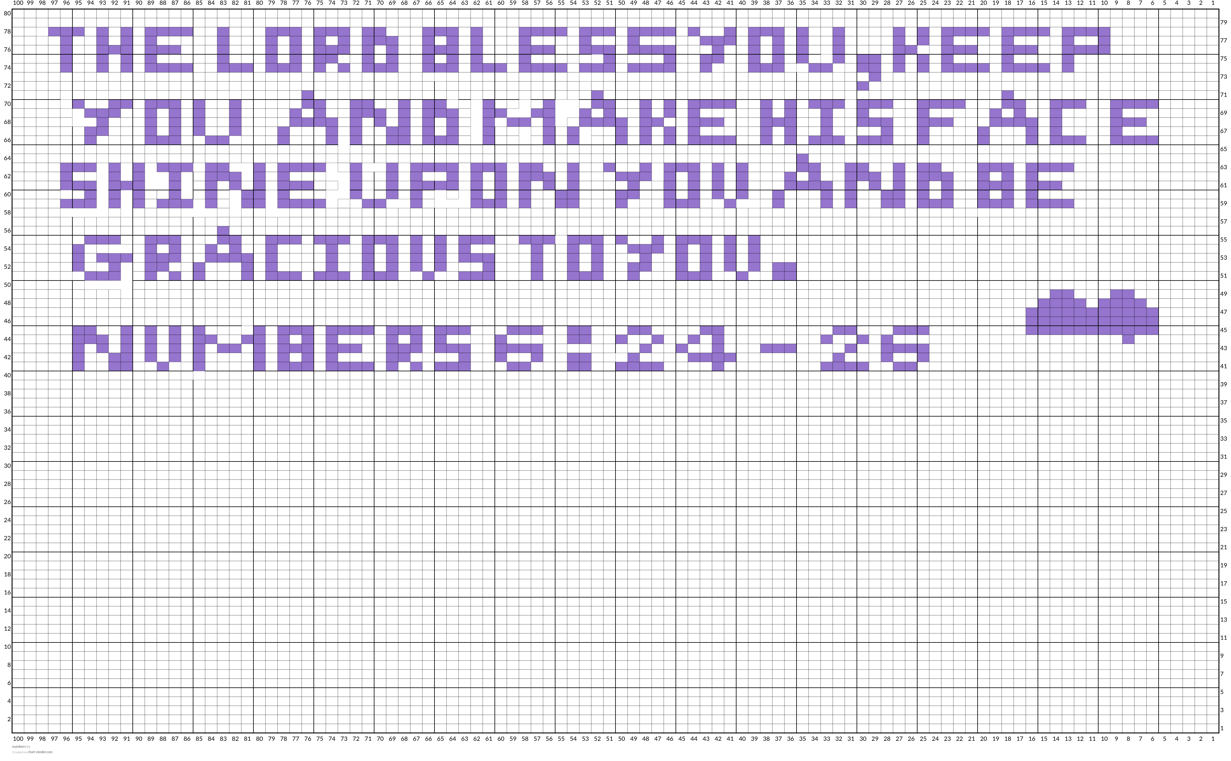 numbers