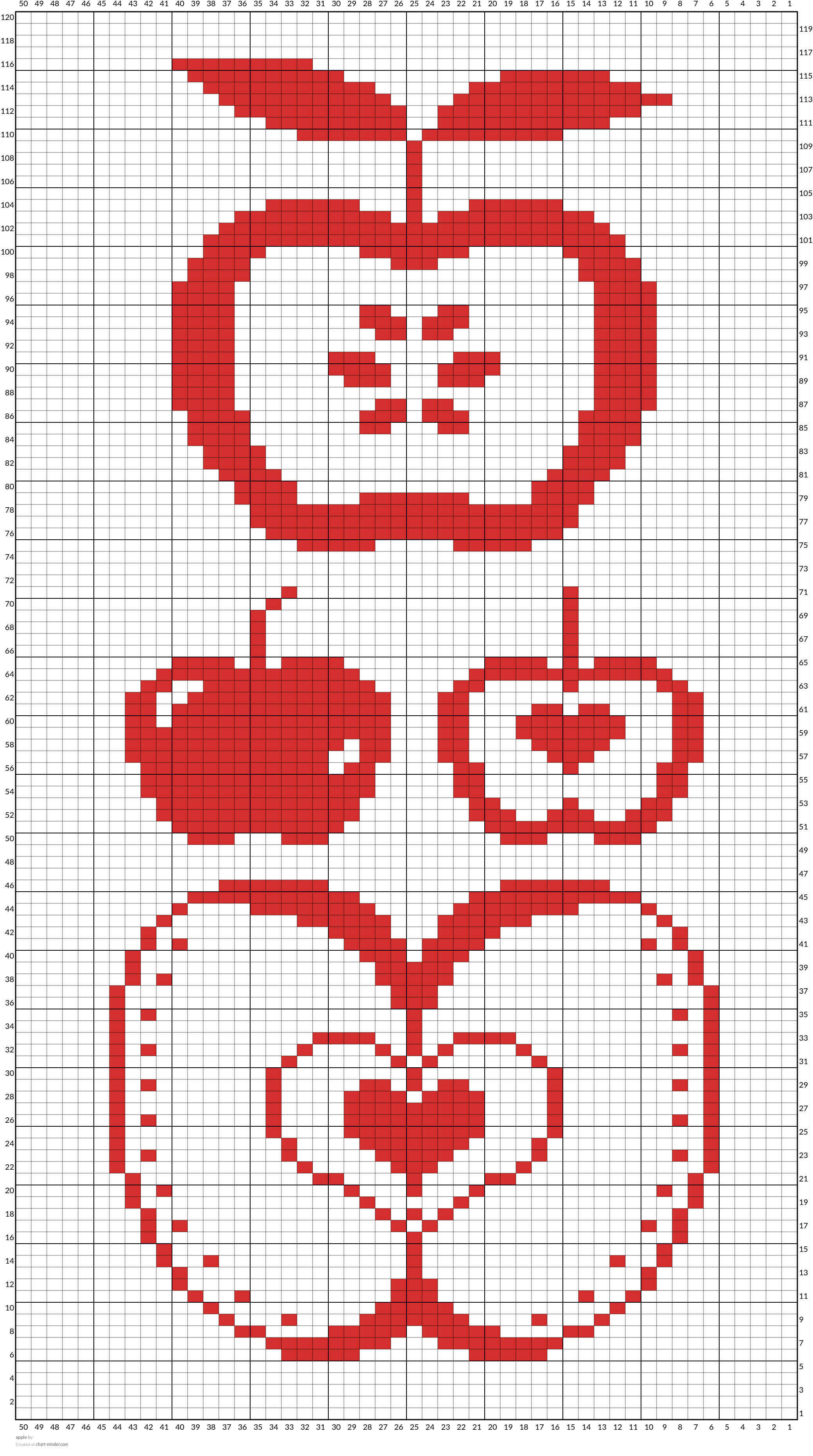 apple
