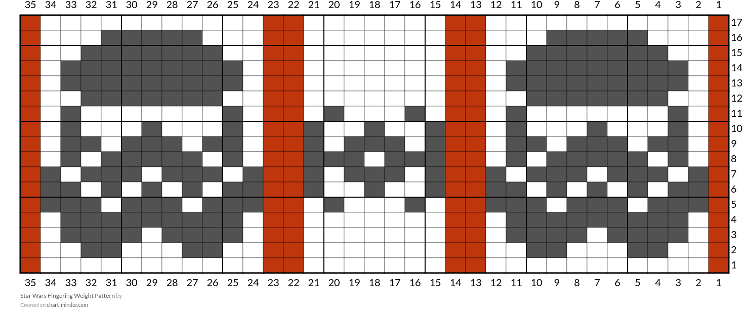 Star Wars Fingering Weight Pattern 