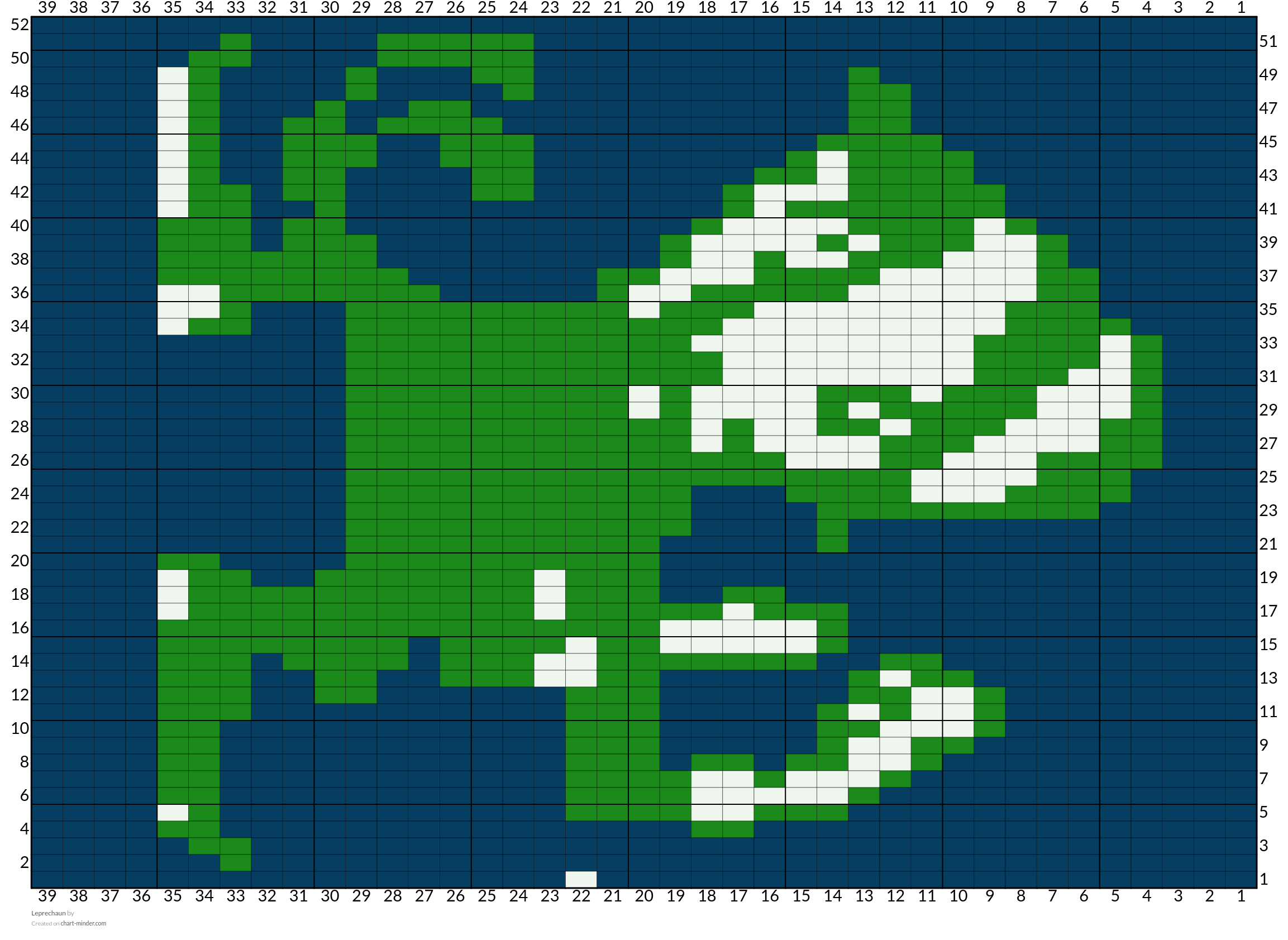 Leprechaun