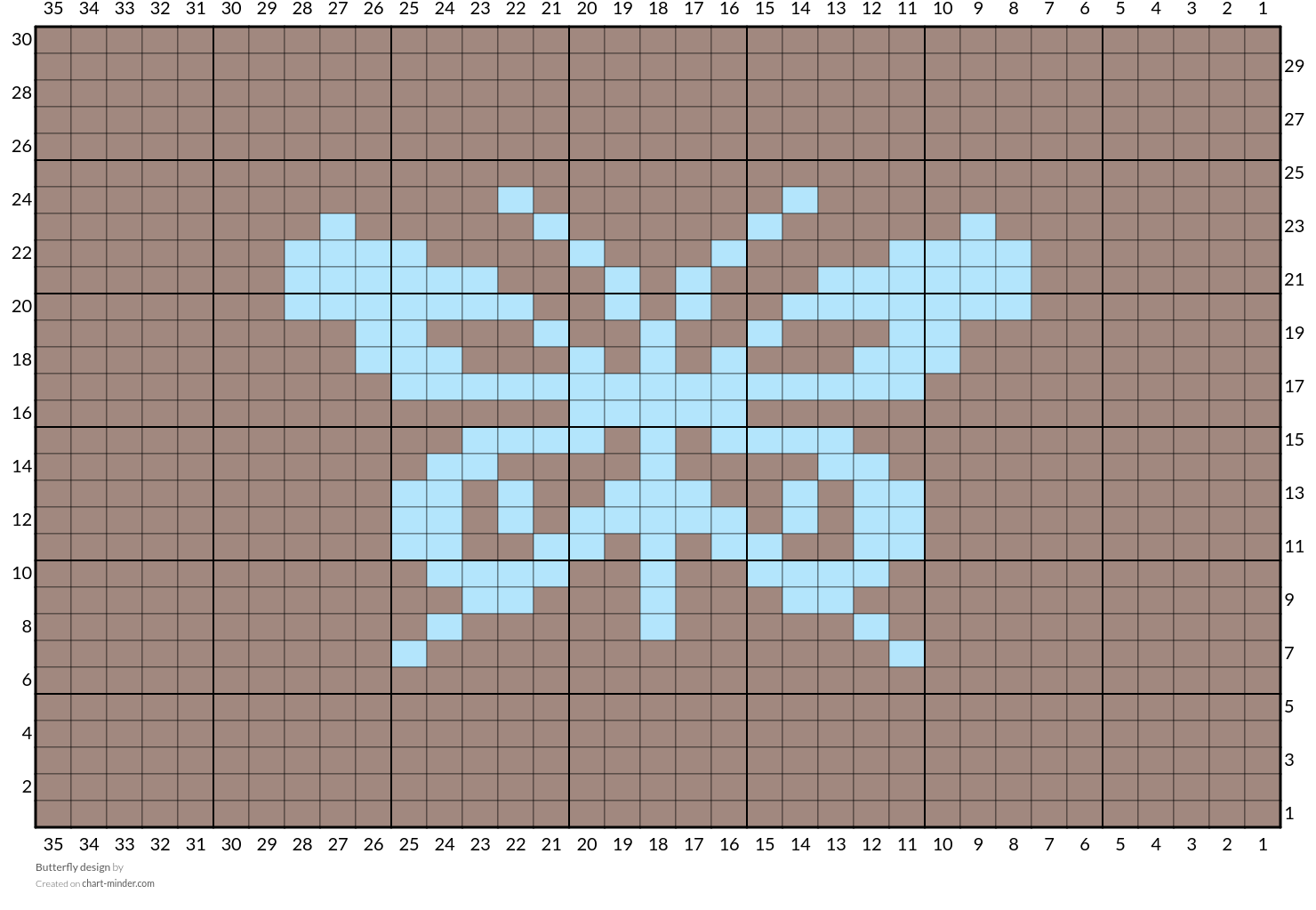 Butterfly design