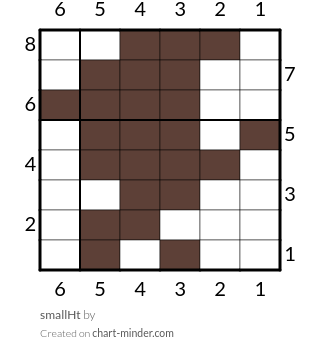 smallHt