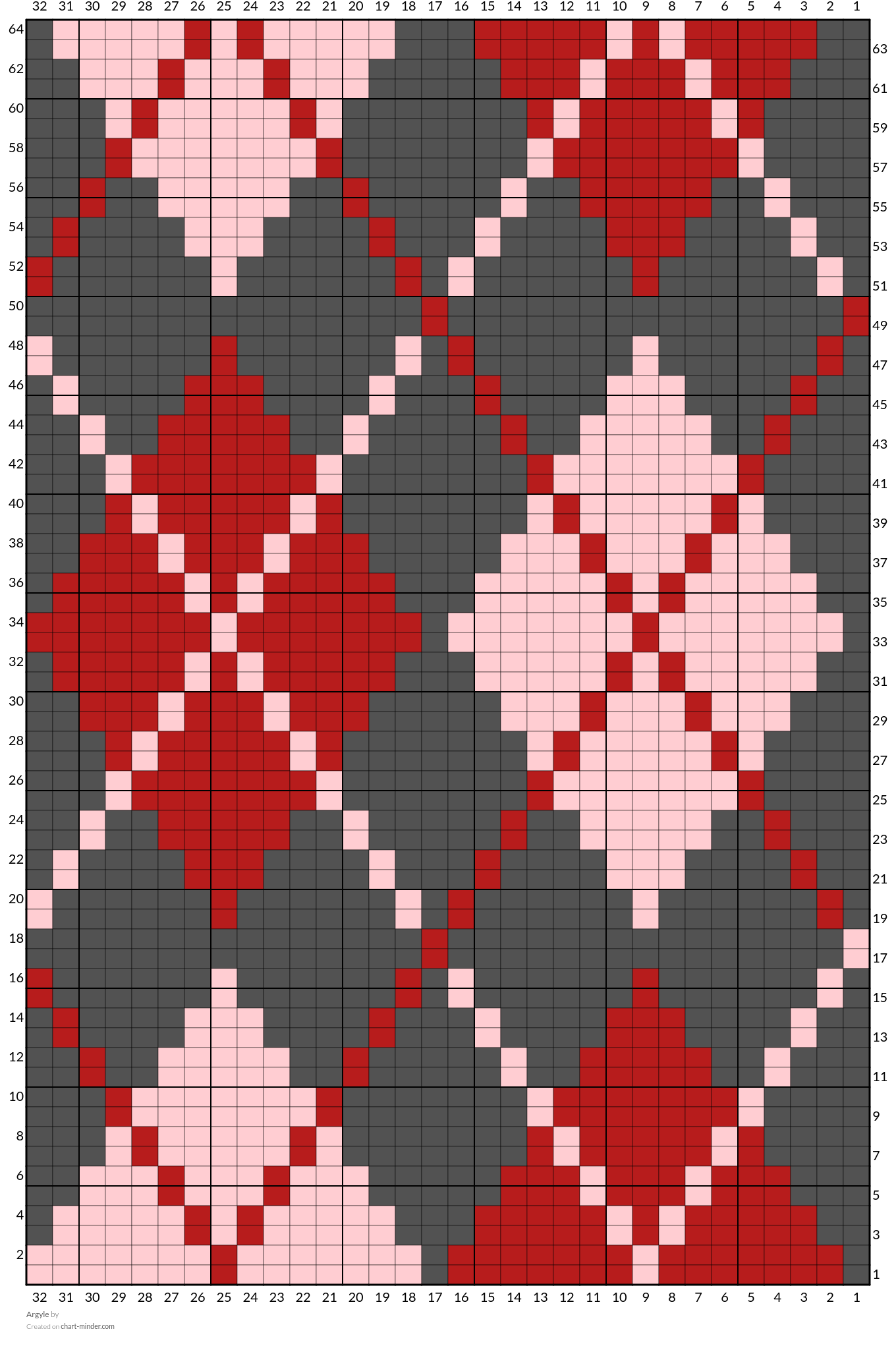 Argyle