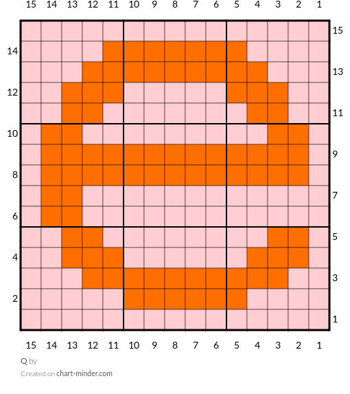Q