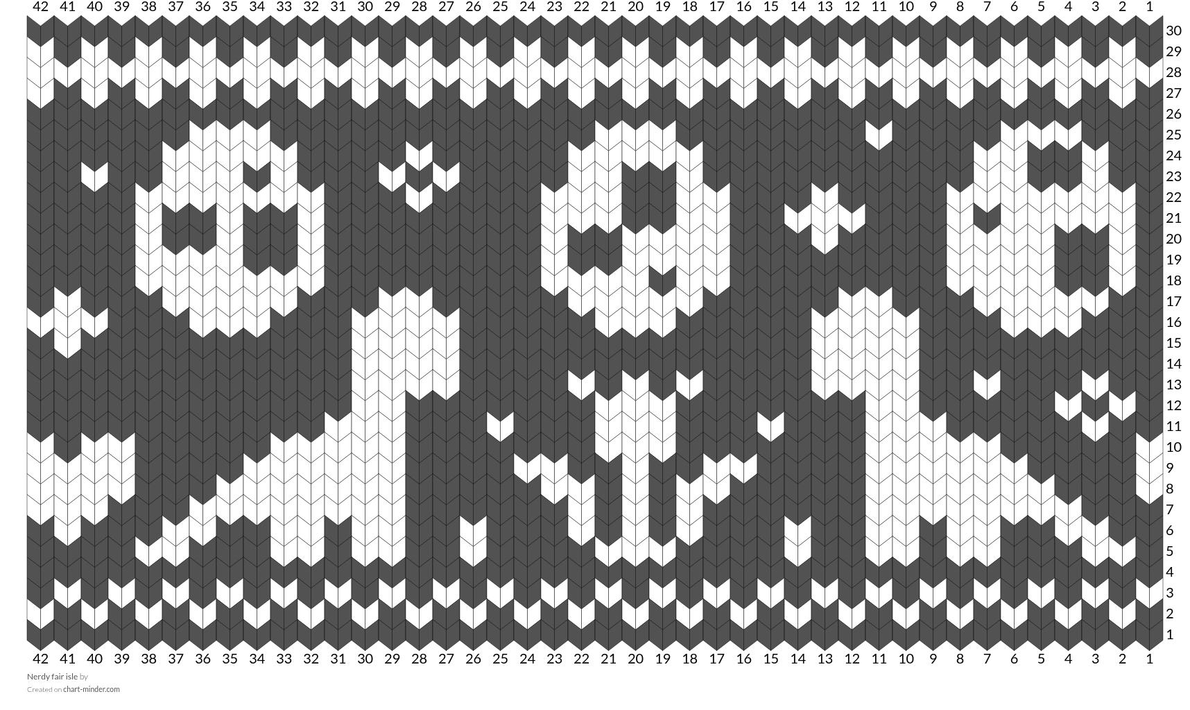 Nerdy fair isle