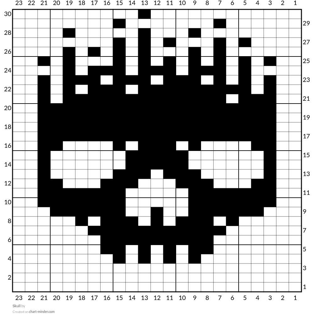 Skull