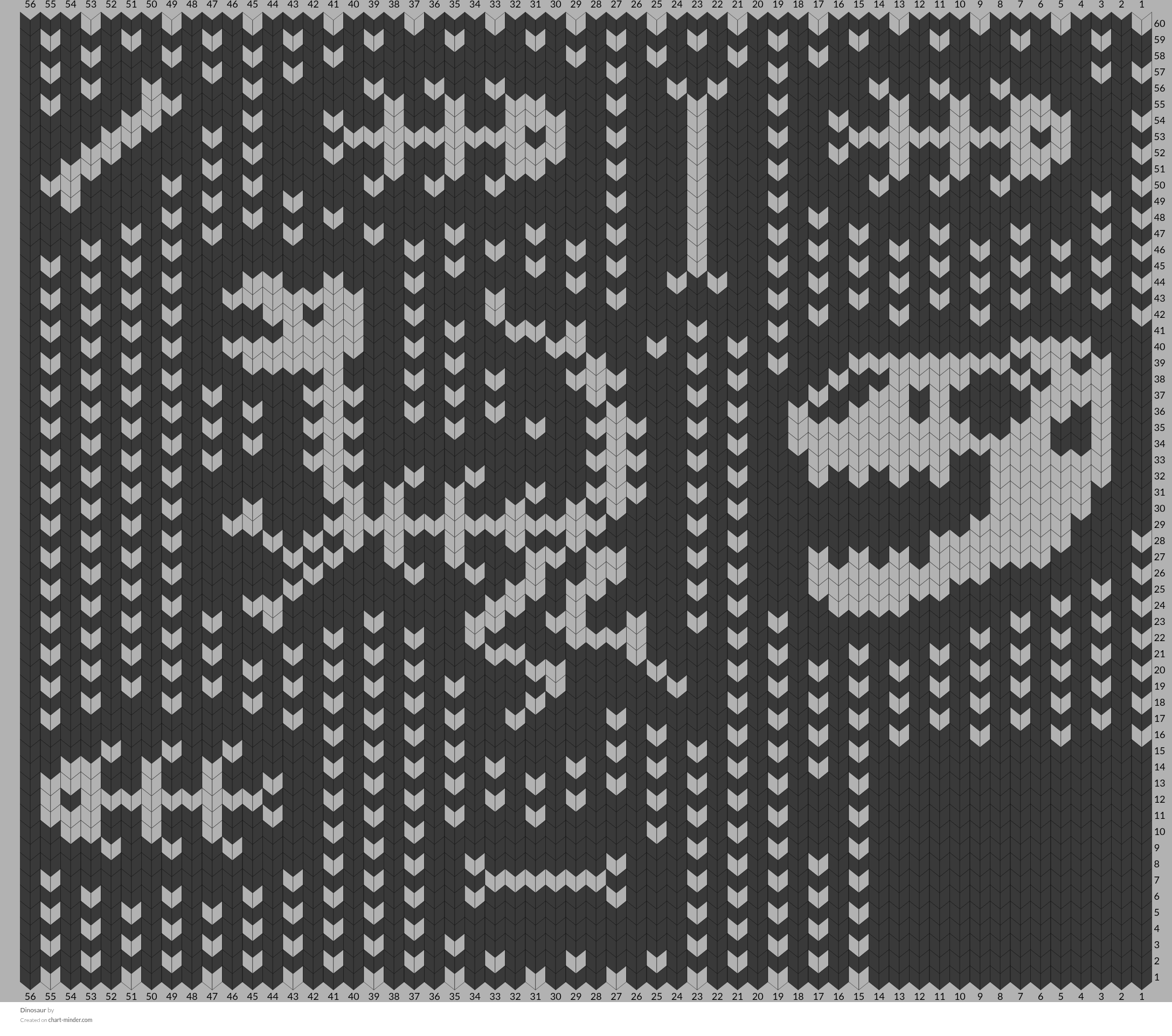 Dinosaur