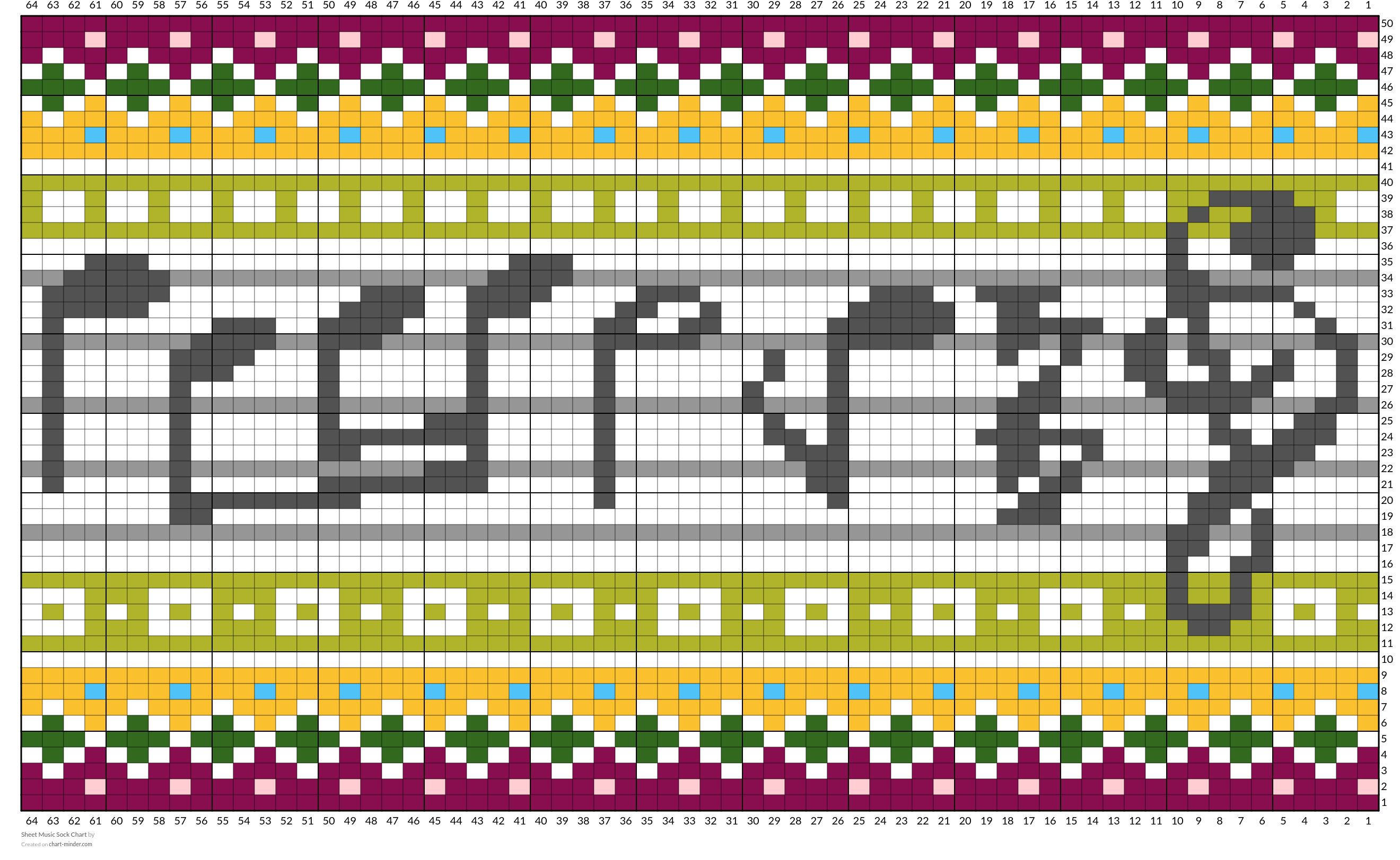 Sheet Music Sock Chart