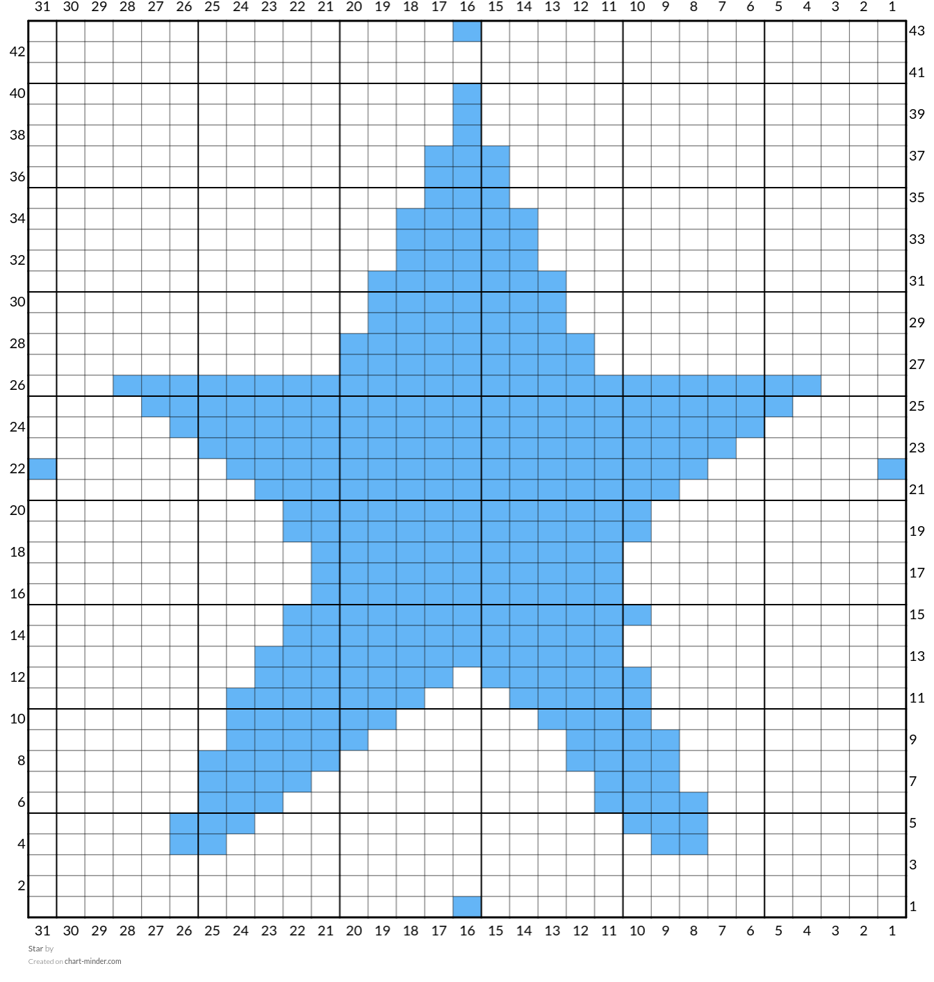 Star