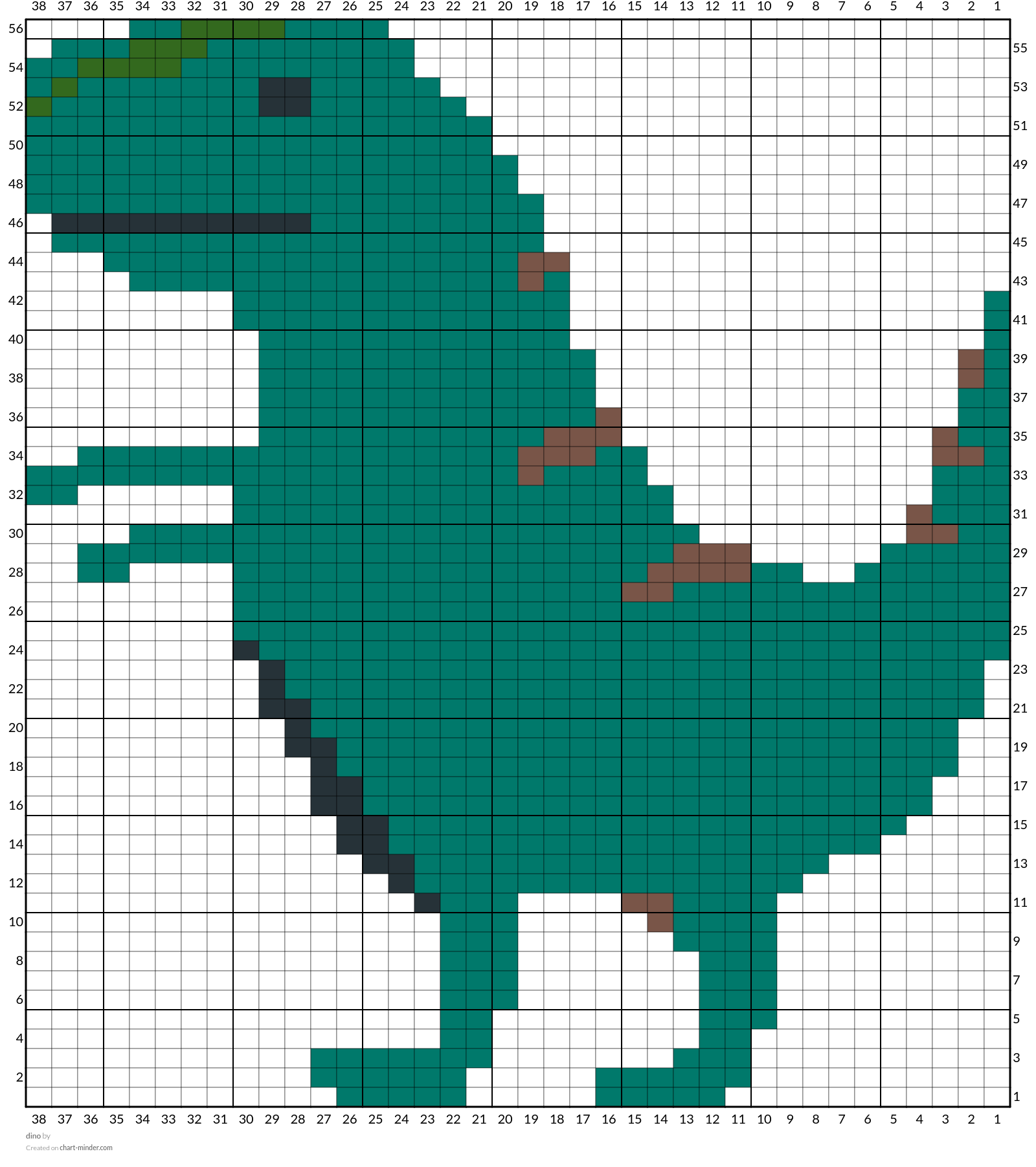dino