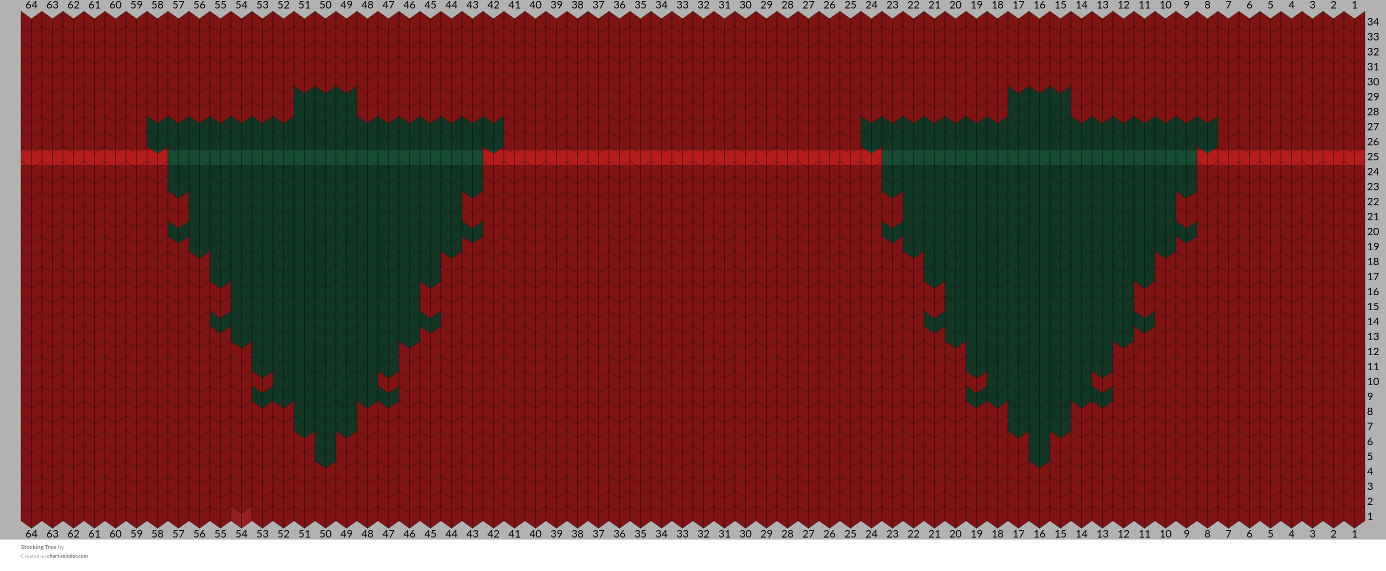 Stocking Tree