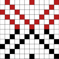 Copy of Copy of Chart One 