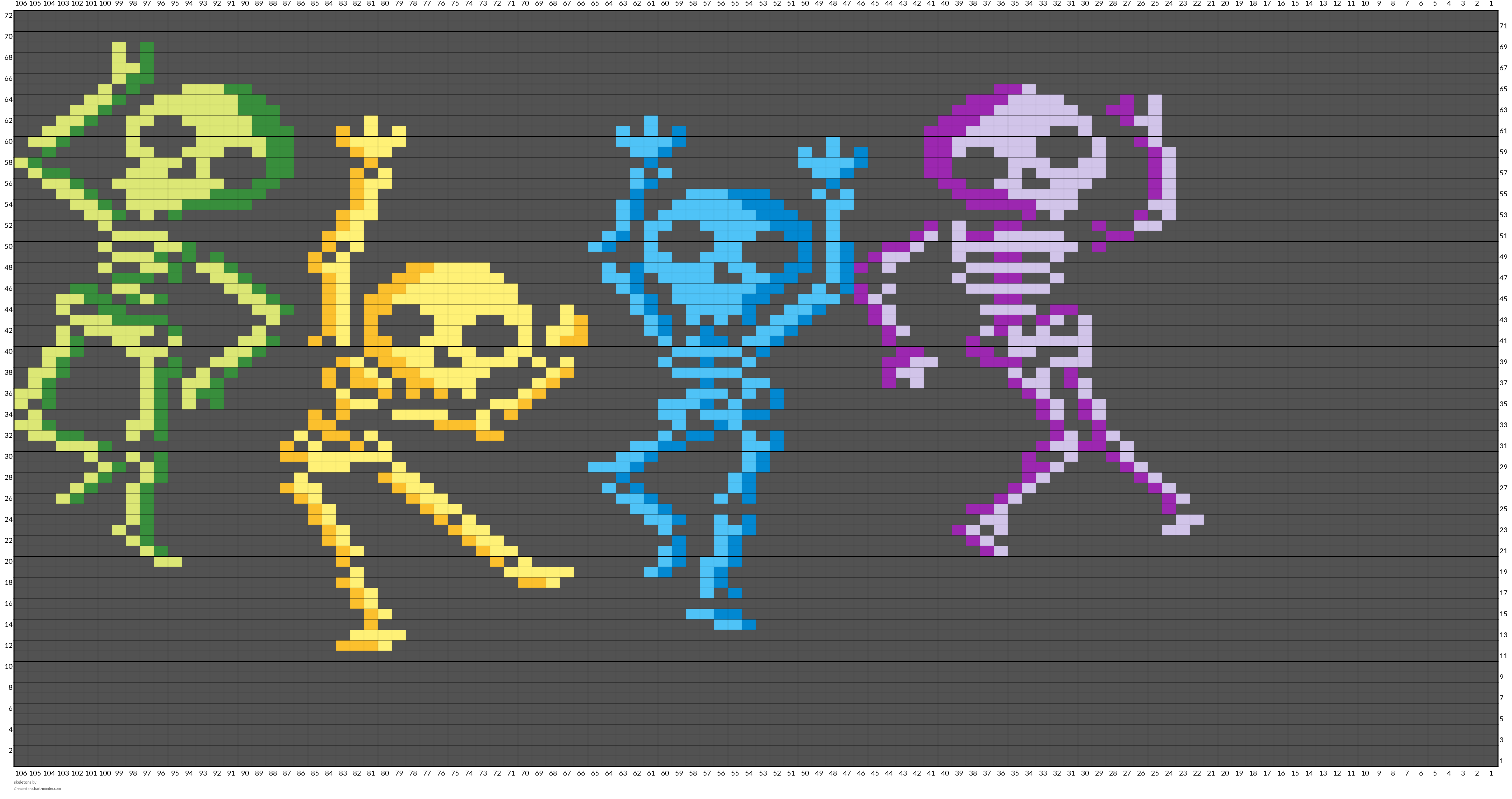 skeletons