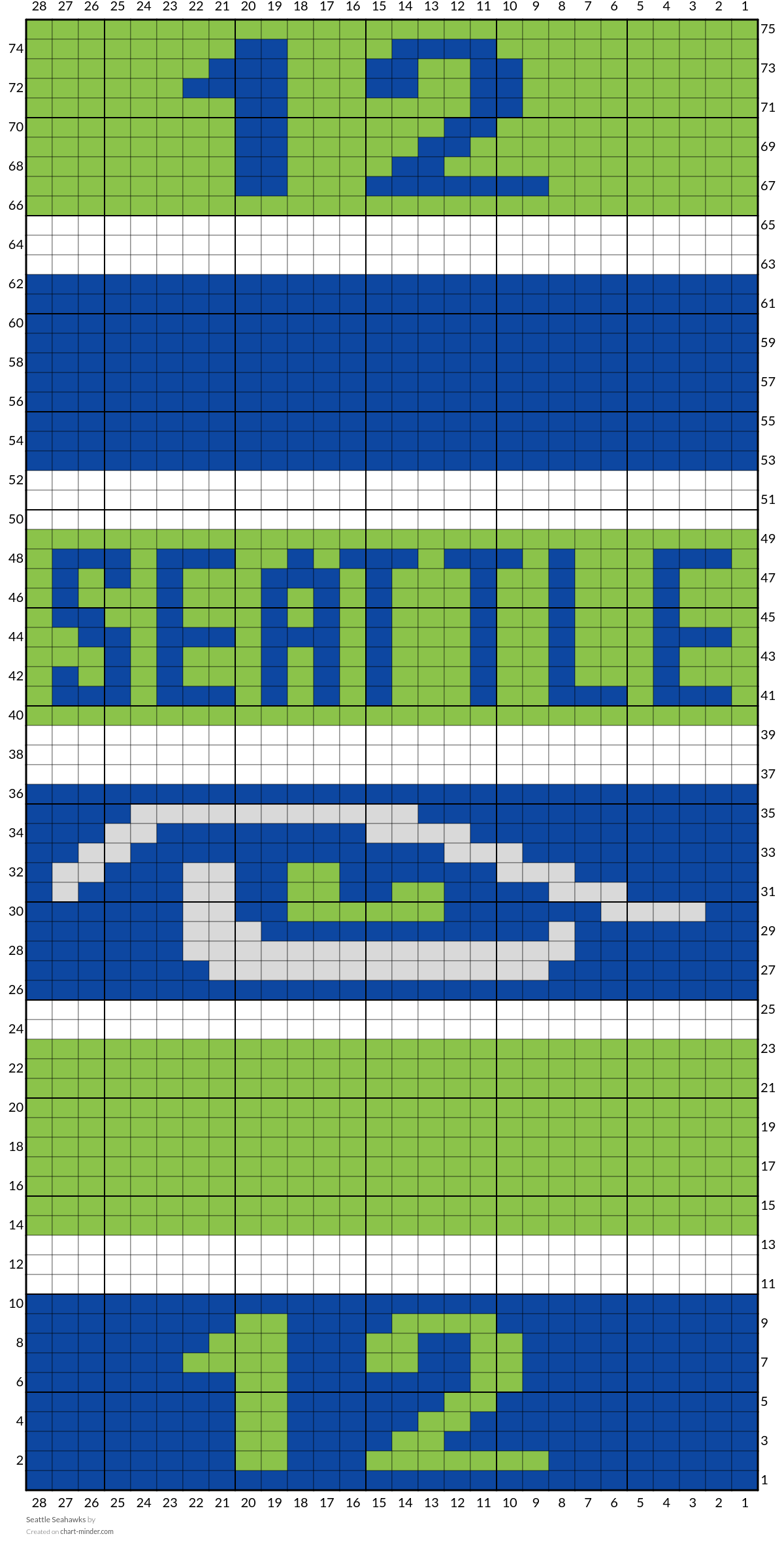 Seattle Seahawks