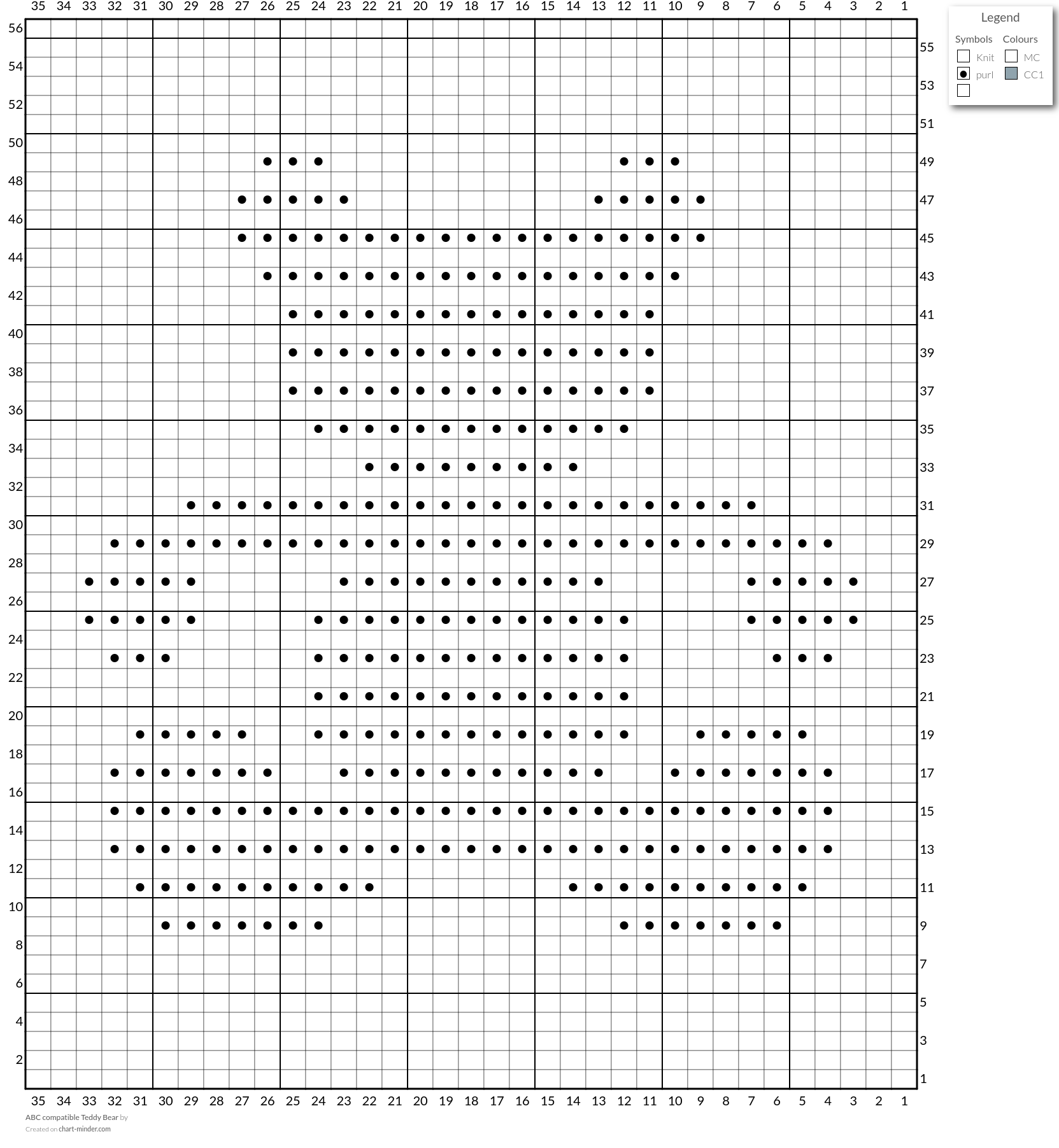 ABC compatible Teddy Bear