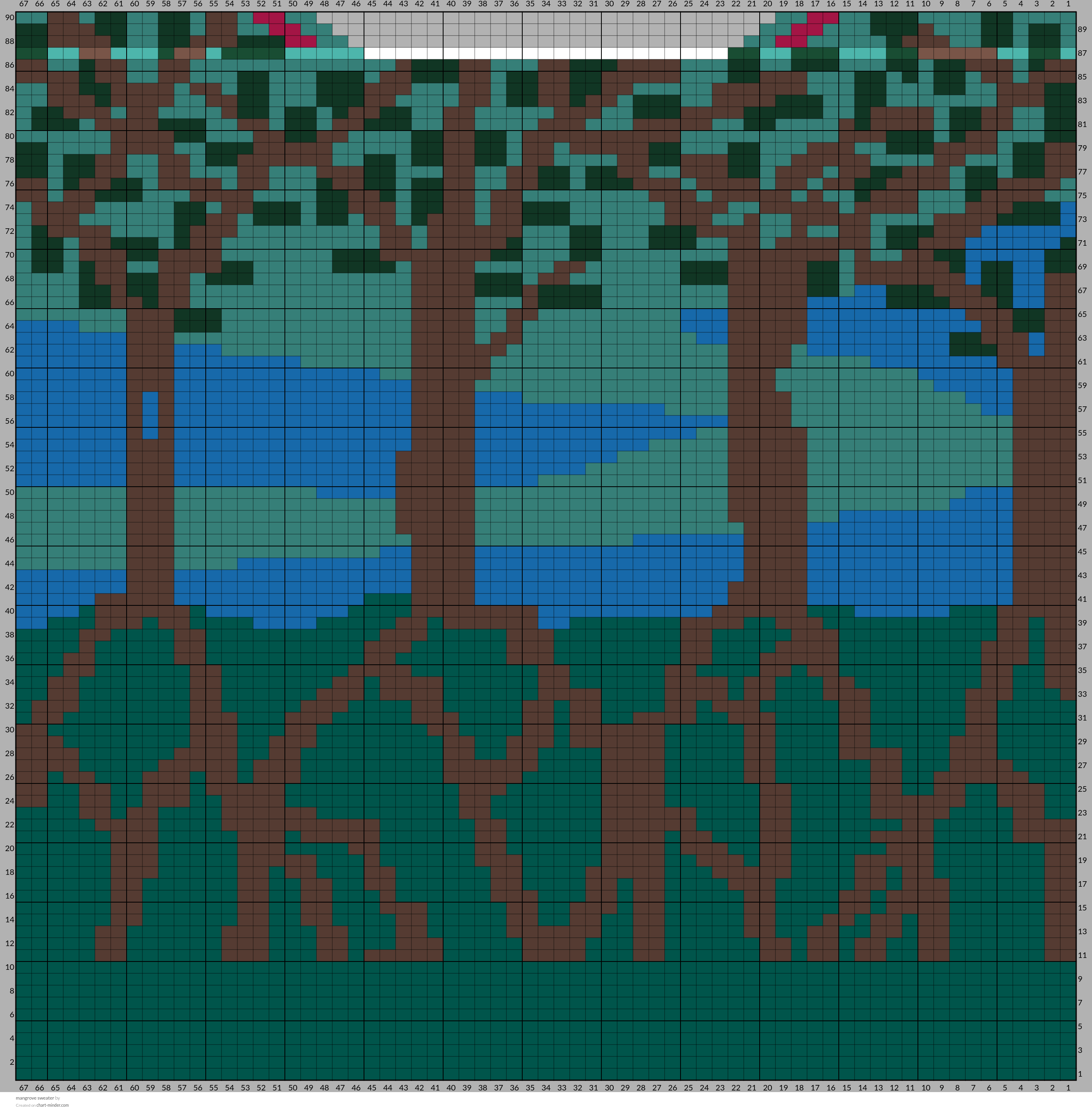 mangrove sweater