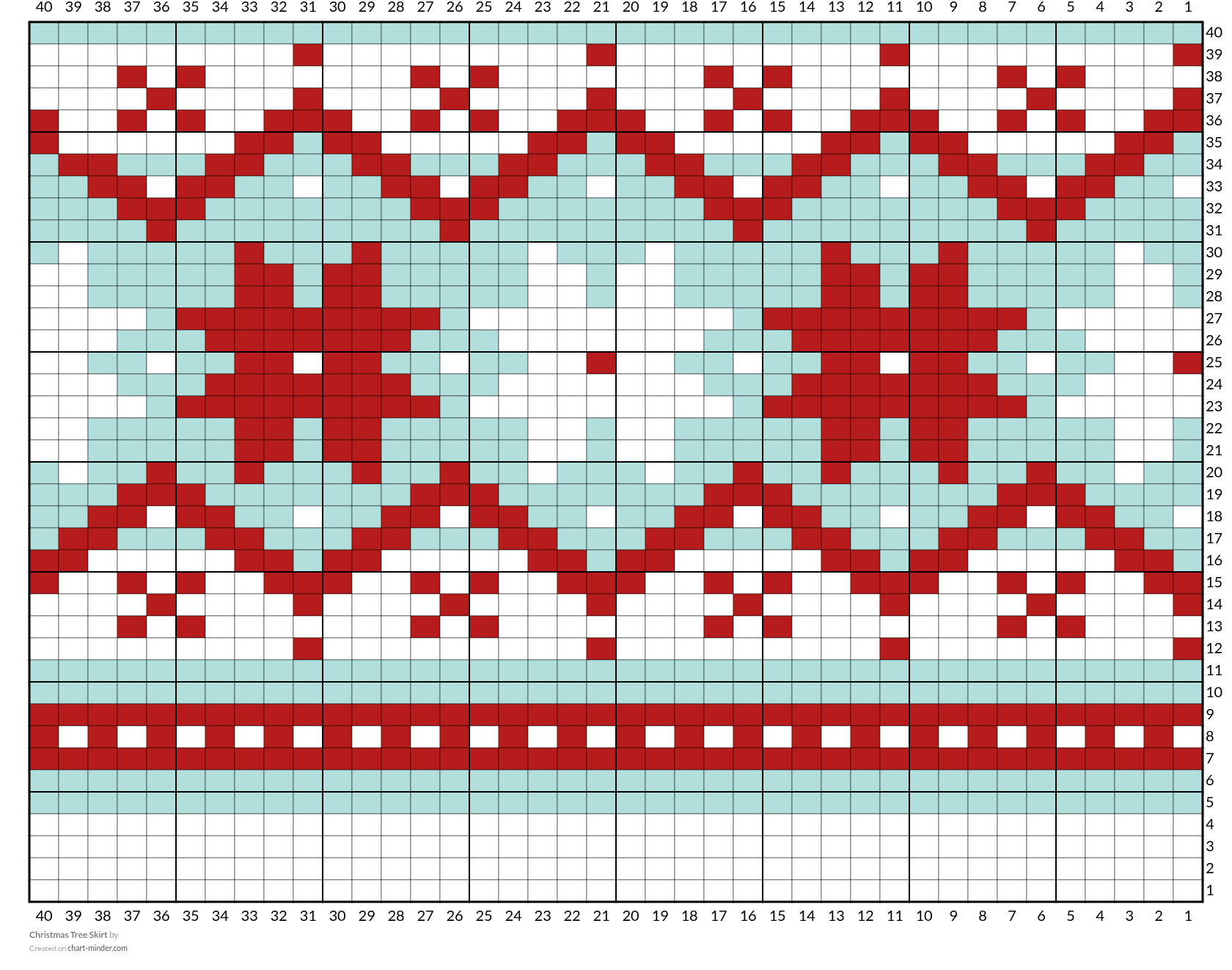 Christmas Tree Skirt