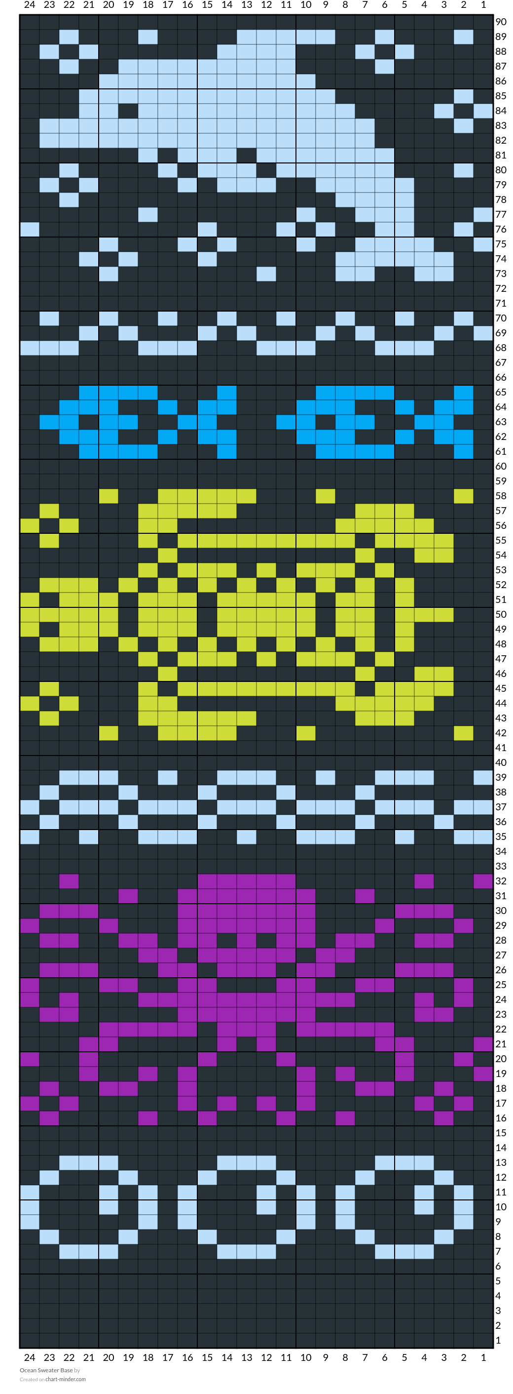 Ocean Sweater Base