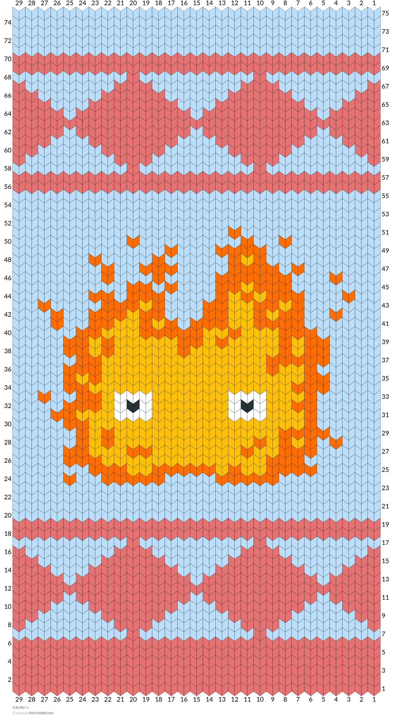 Calcifer