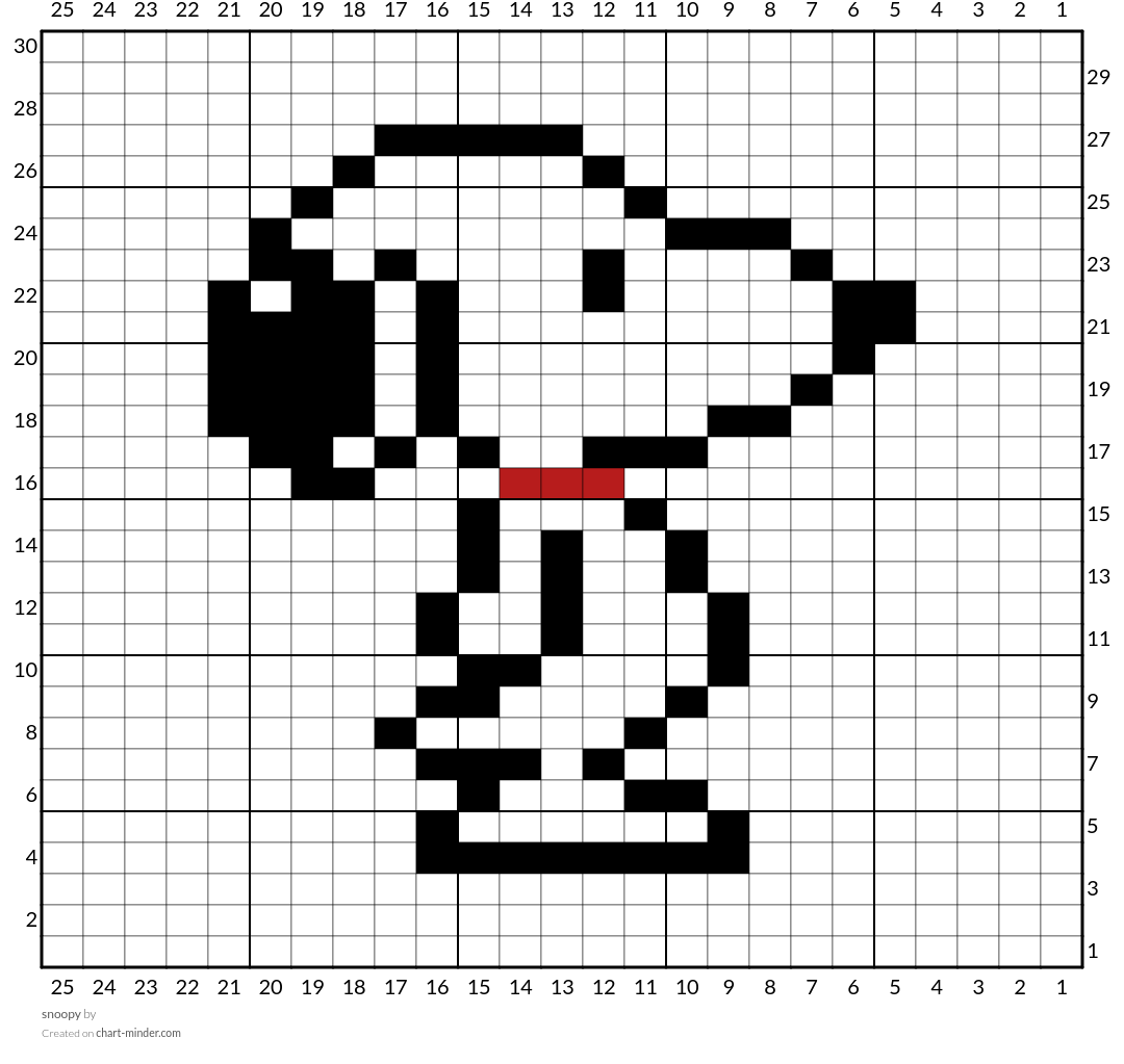 snoopy