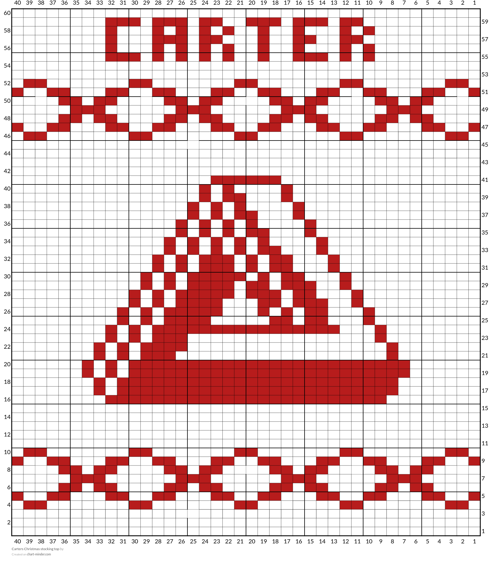 Carters Christmas stocking top