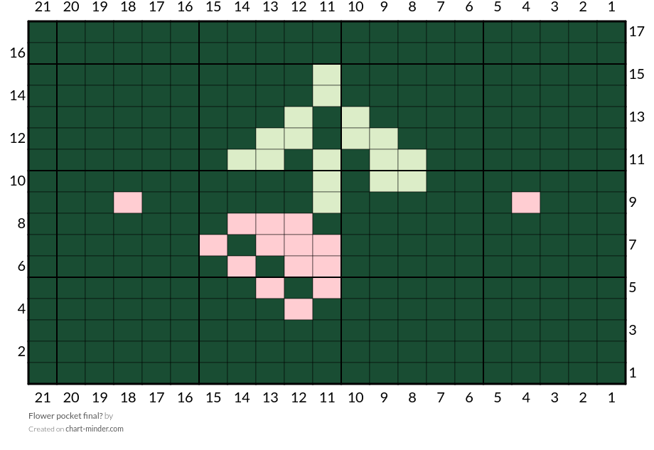 Flower pocket final?