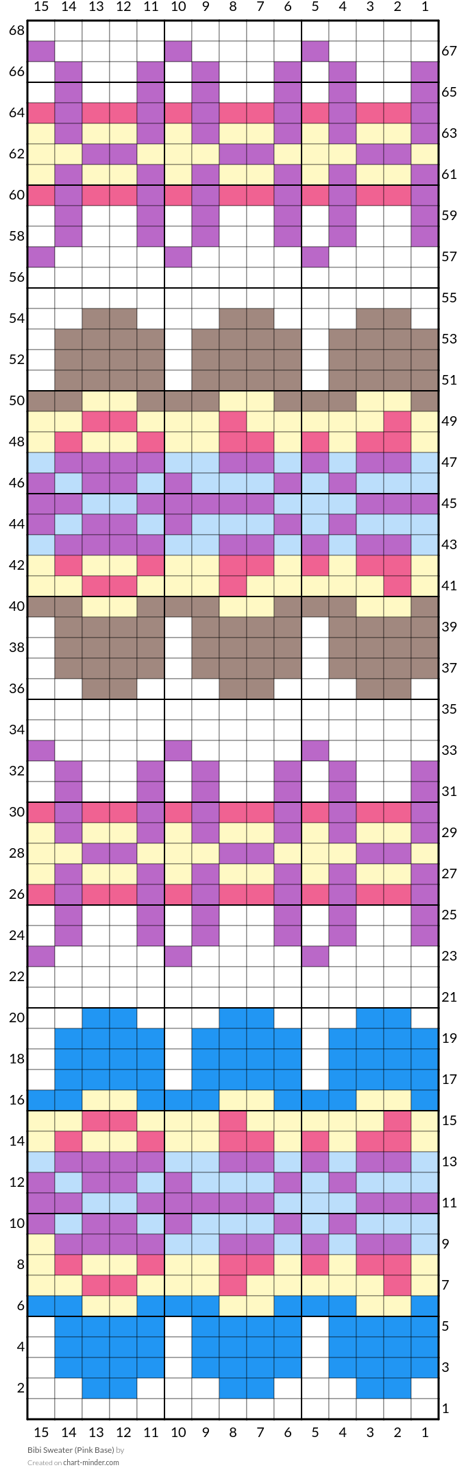 Bibi Sweater (Pink Base)