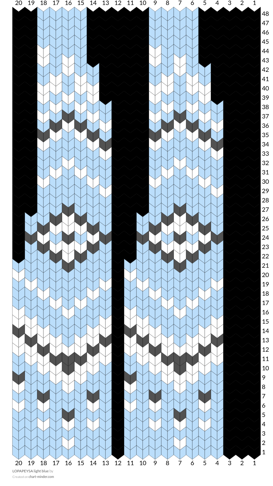 LOPAPEYSA light blue