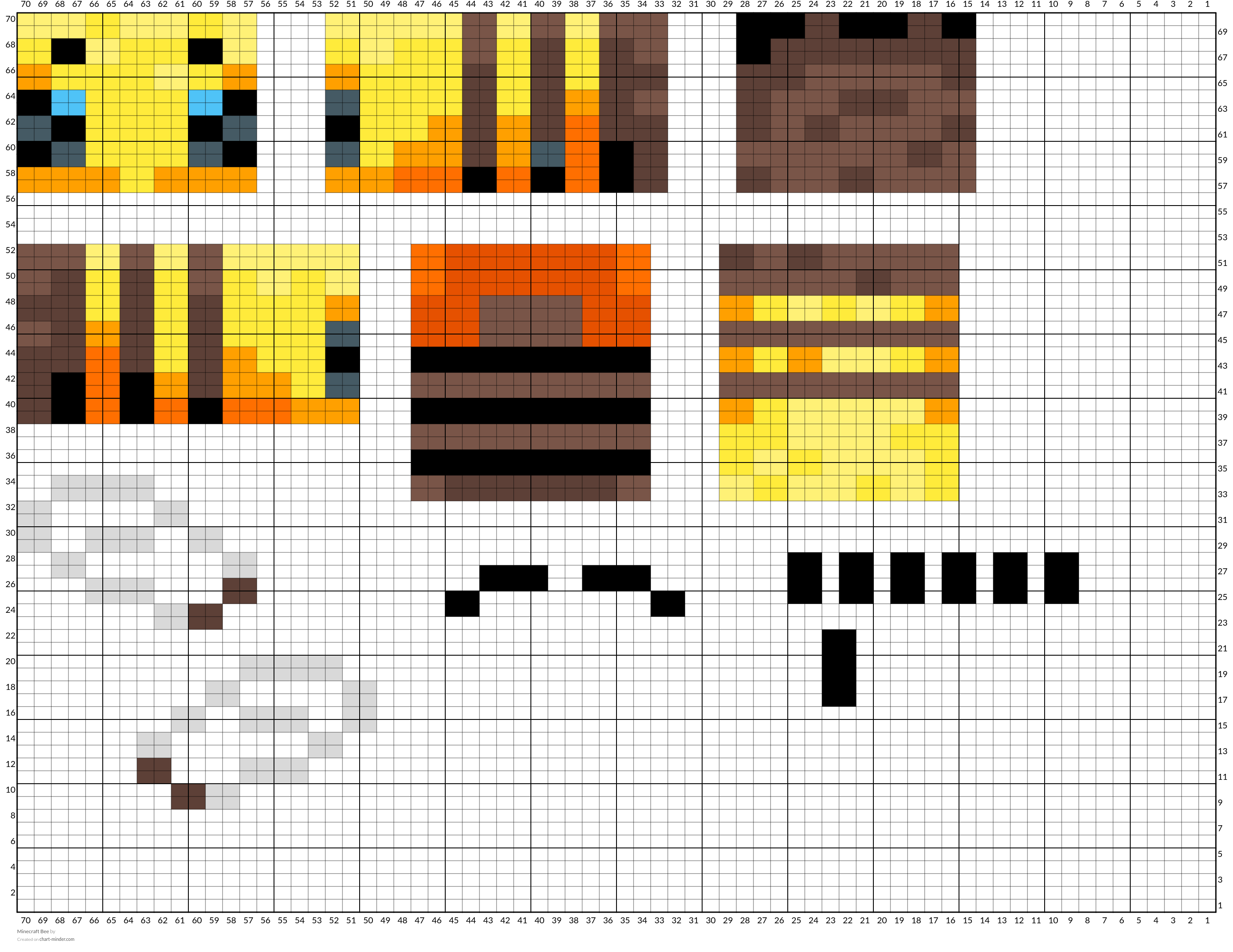 Minecraft Bee