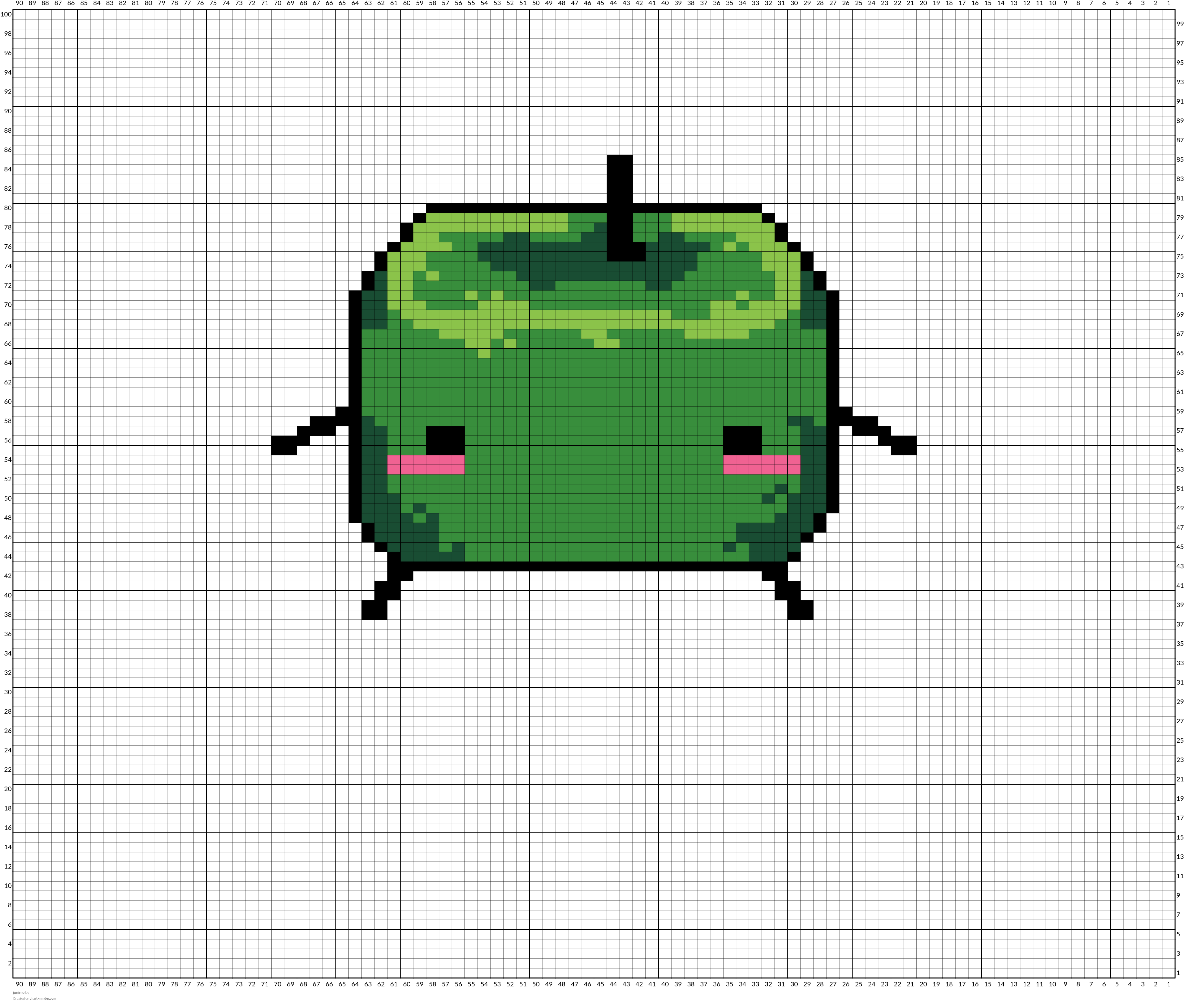 junimo