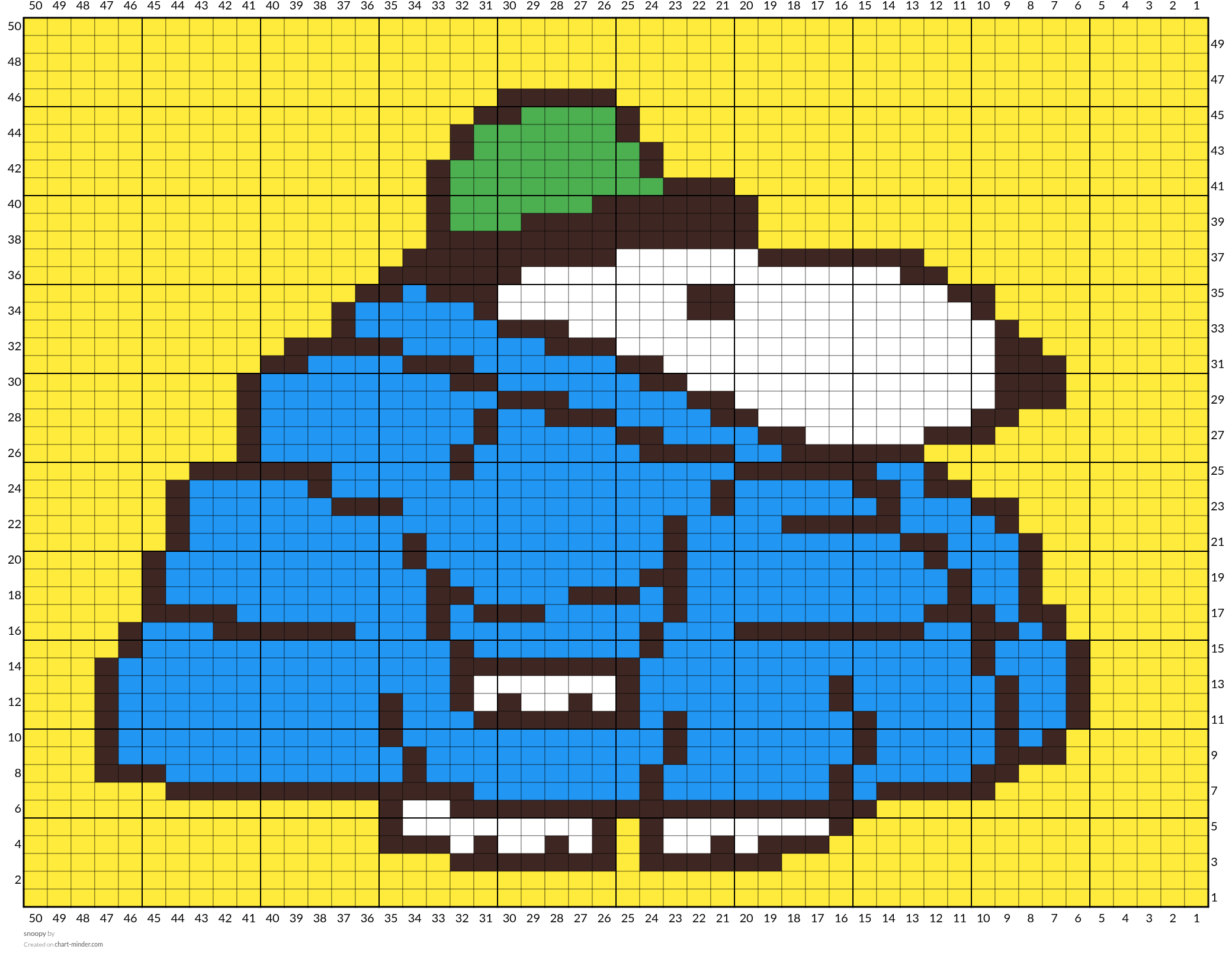 snoopy