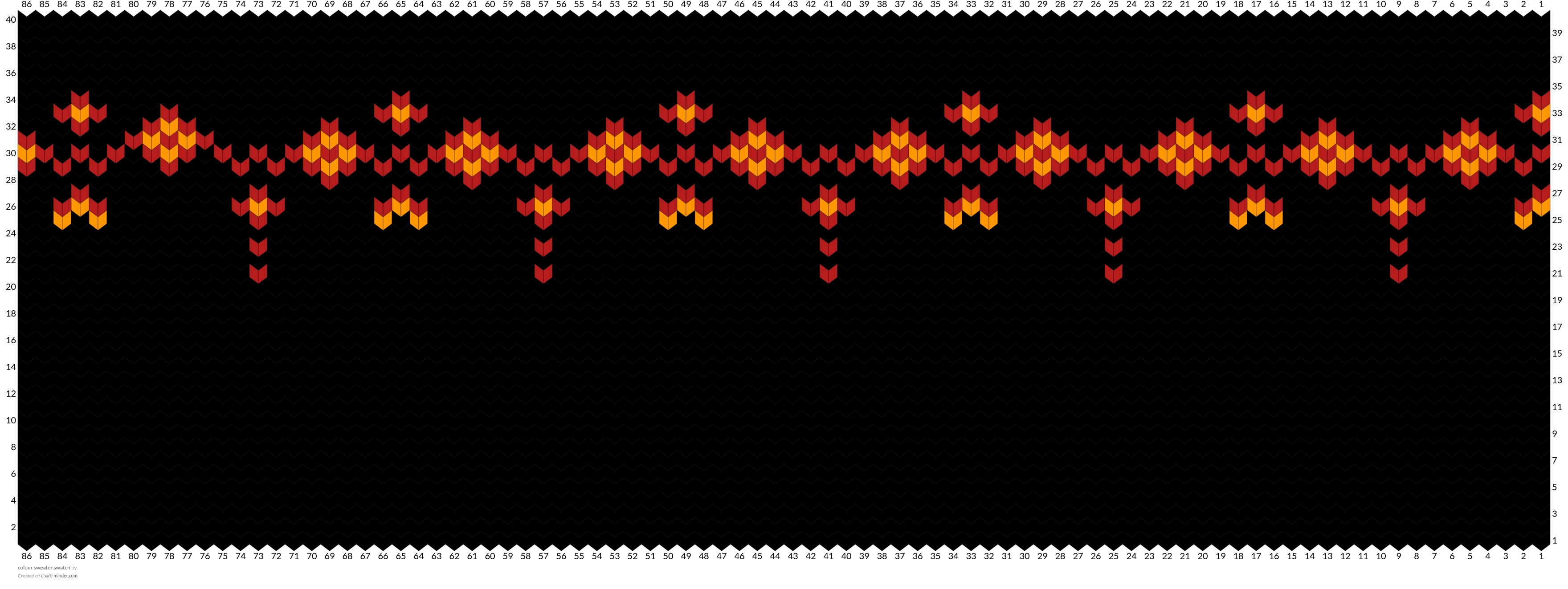 colour sweater swatch