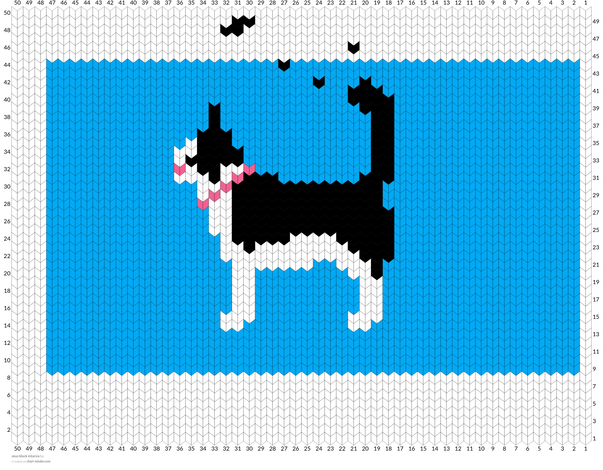 zeus block intarsia
