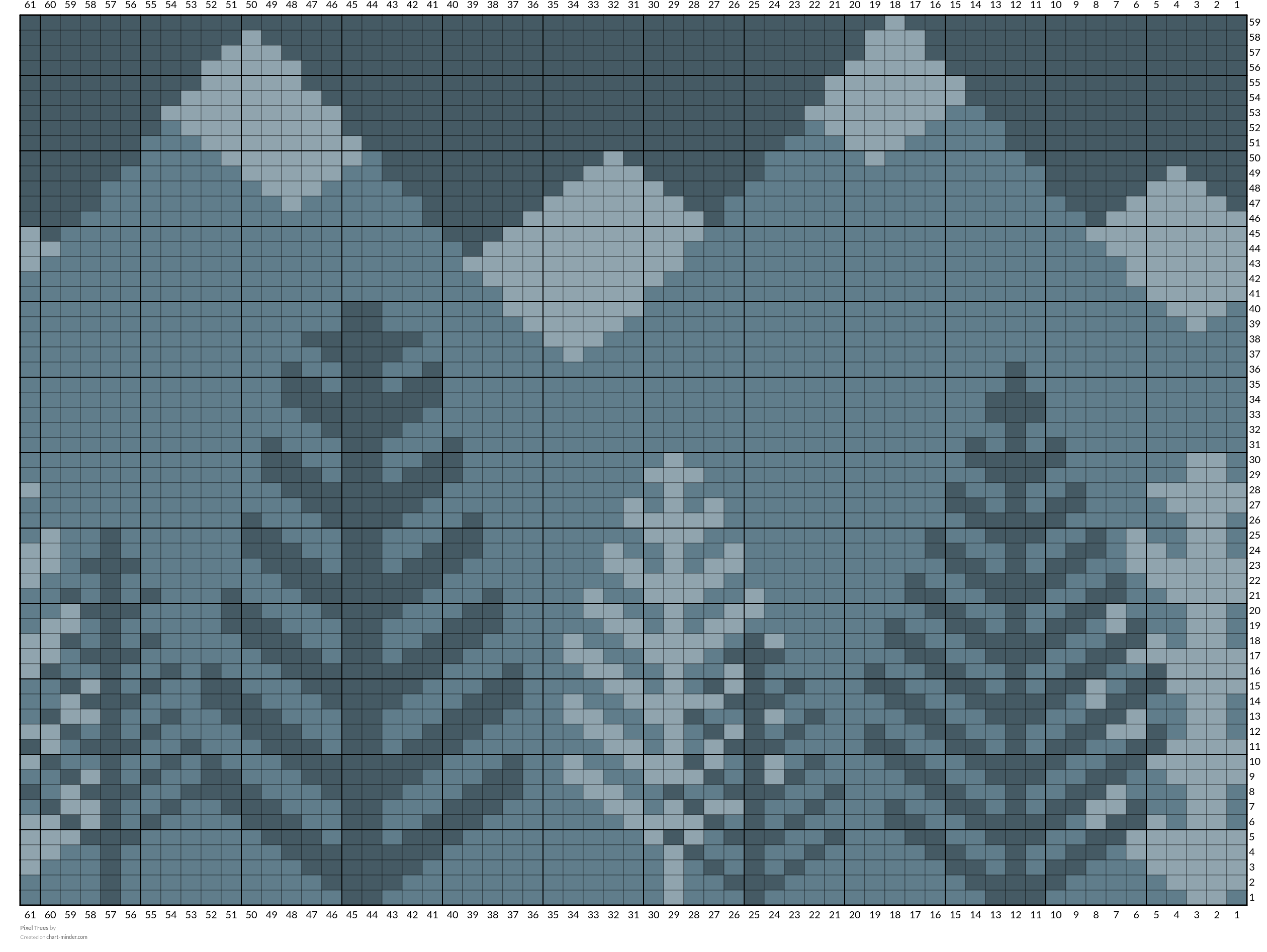 Pixel Trees