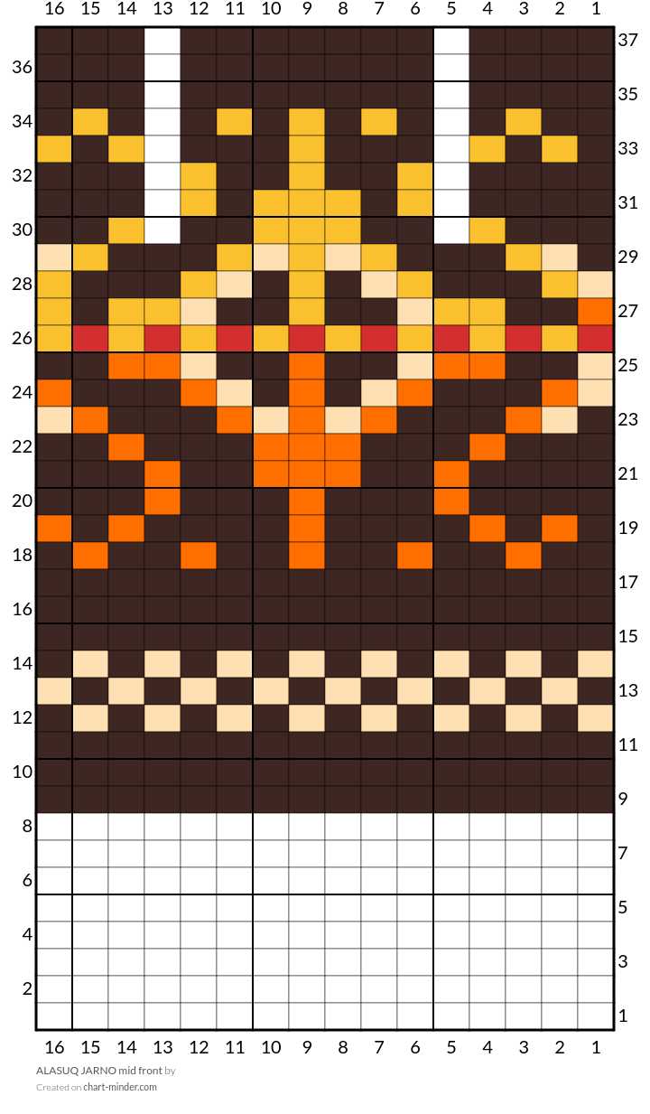 ALASUQ JARNO mid front